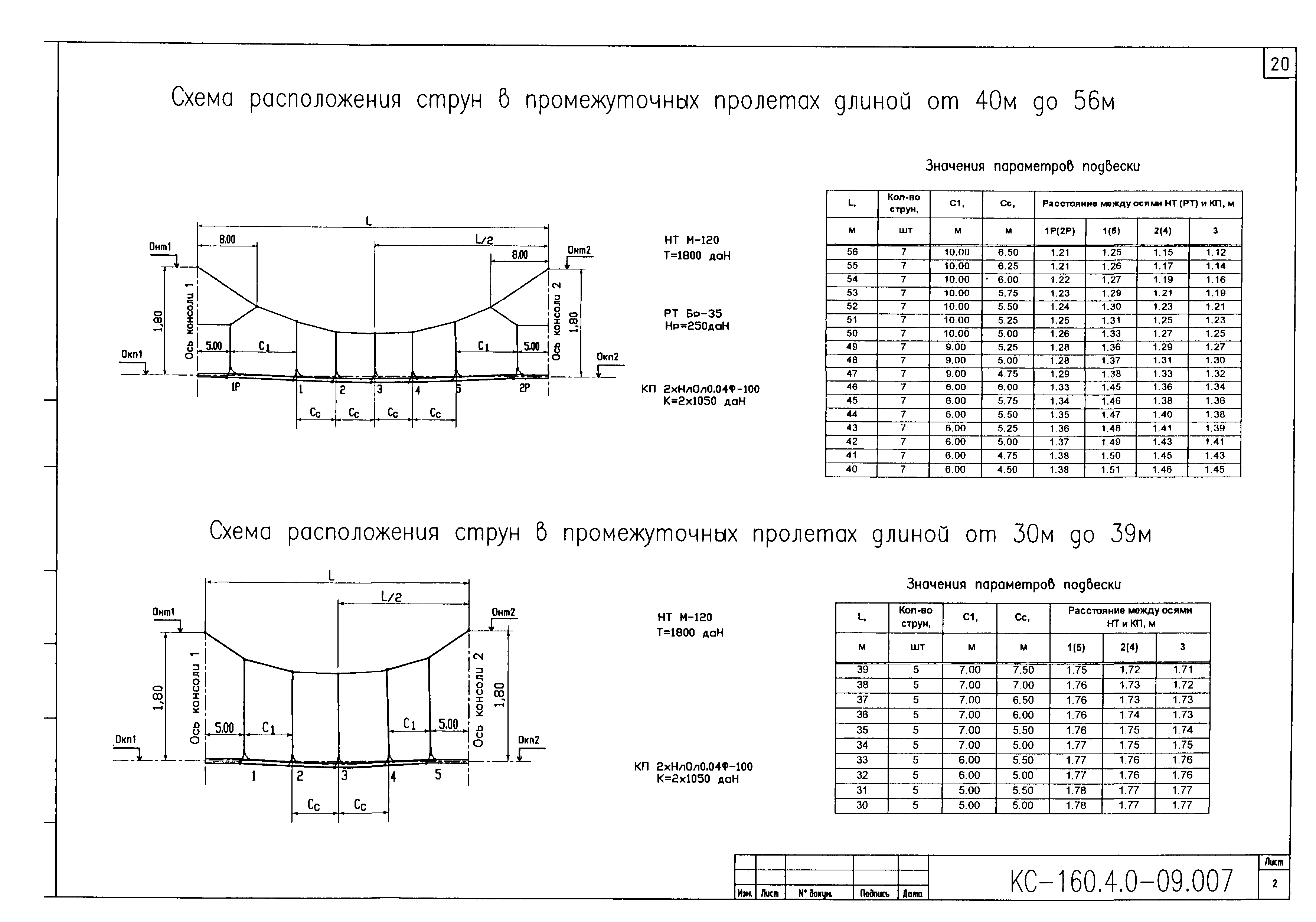 Типовой проект КС-160.4.0-09