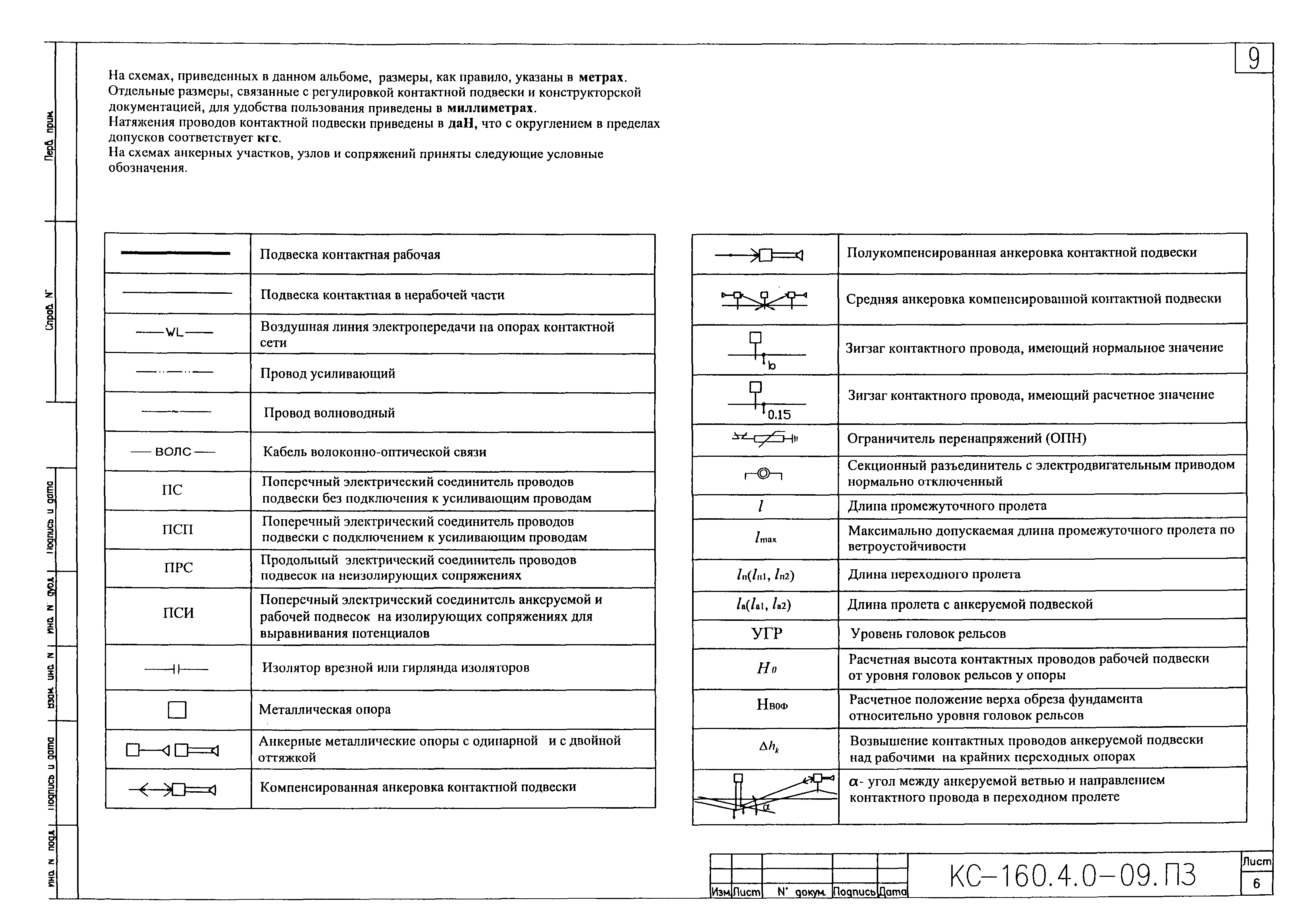 Типовой проект КС-160.4.0-09