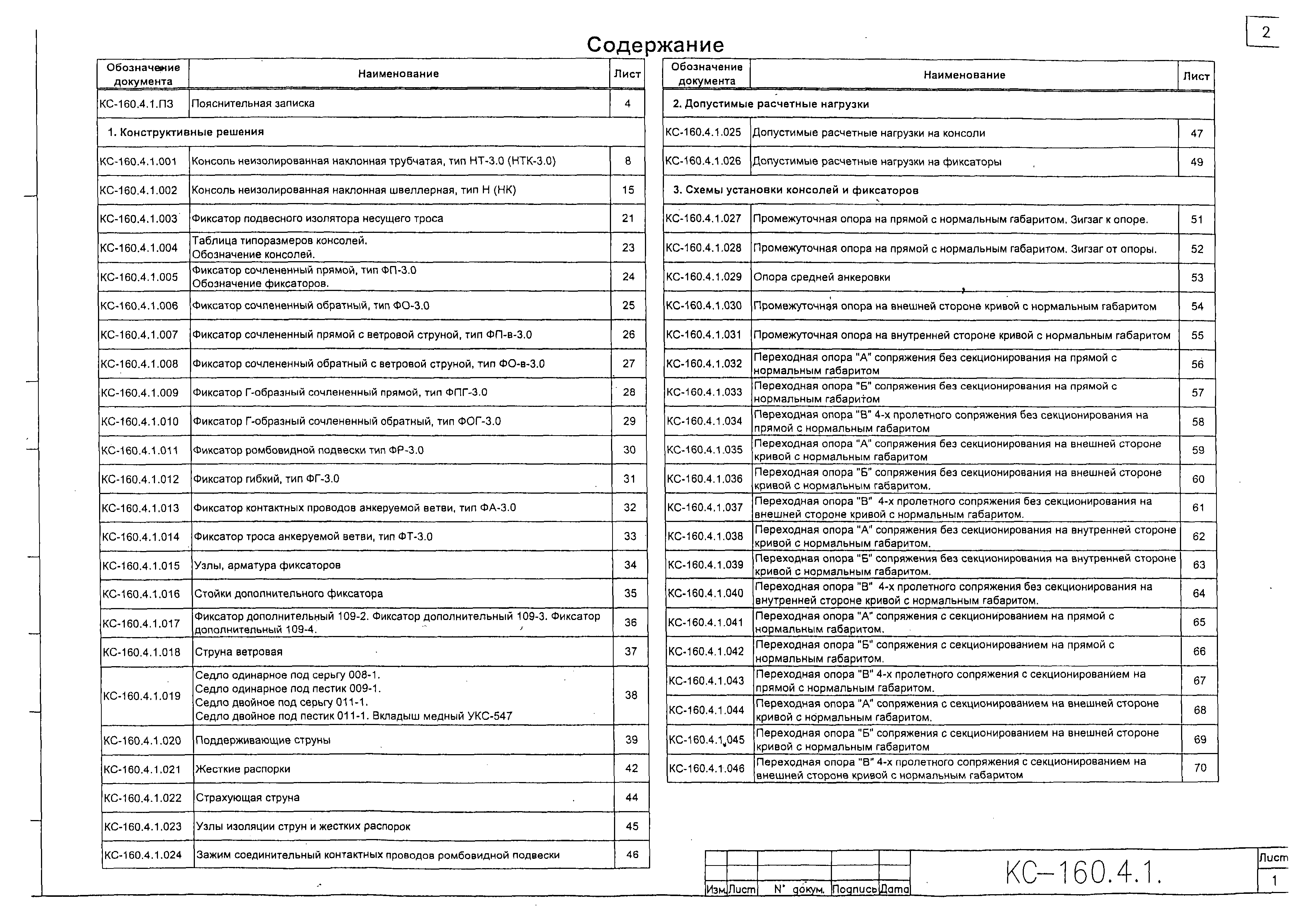 Типовой проект КС-160.4.1