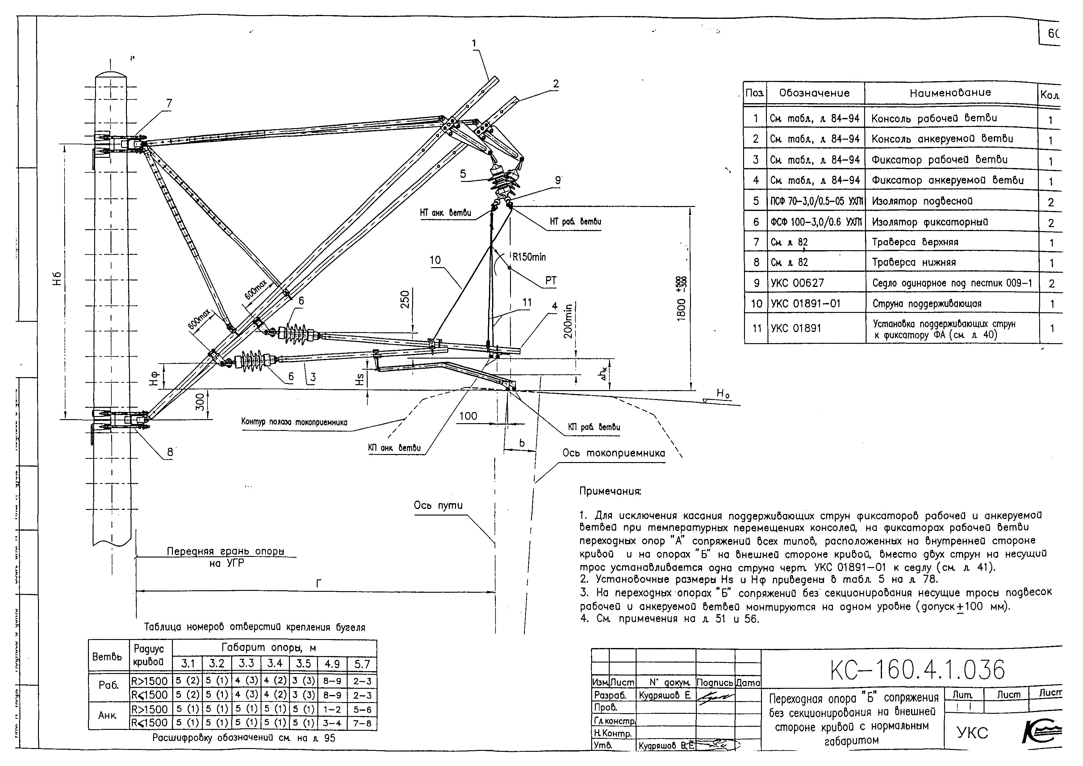 Типовой проект КС-160.4.1