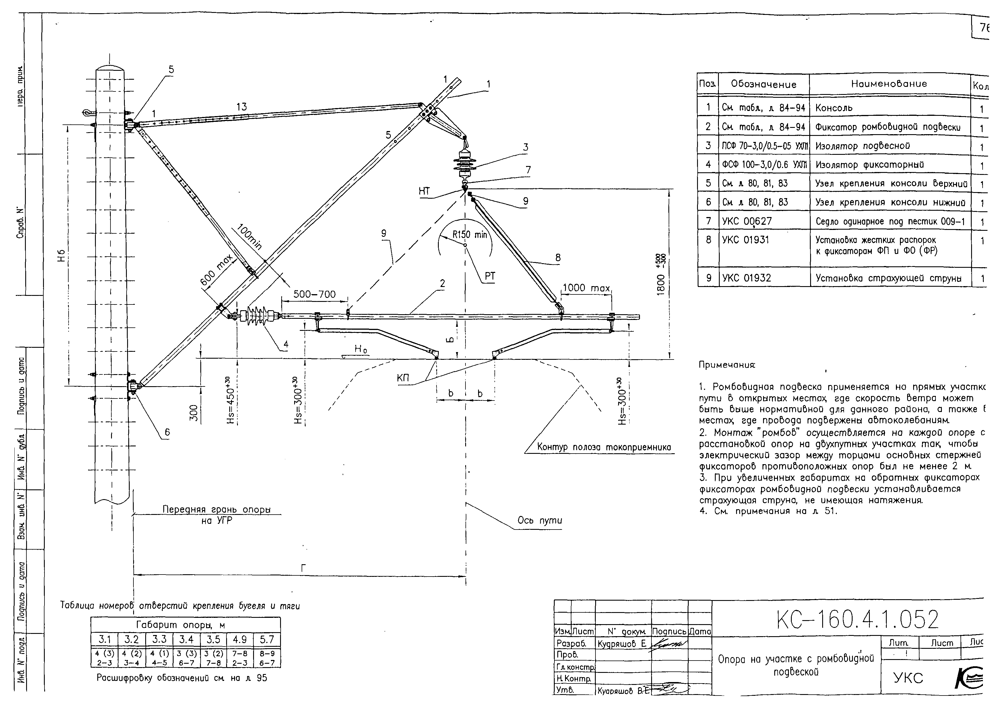 Типовой проект КС-160.4.1