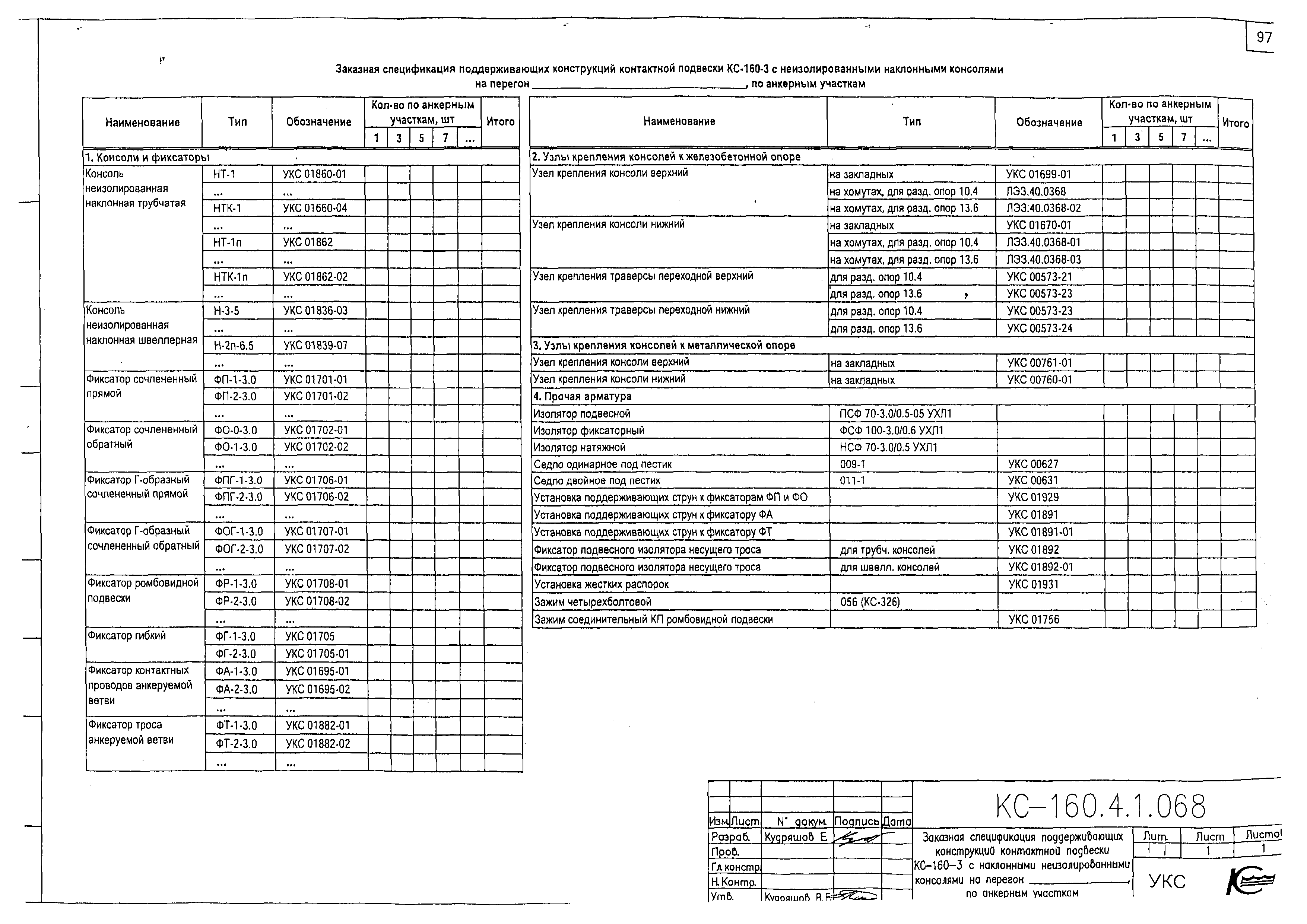 Типовой проект КС-160.4.1