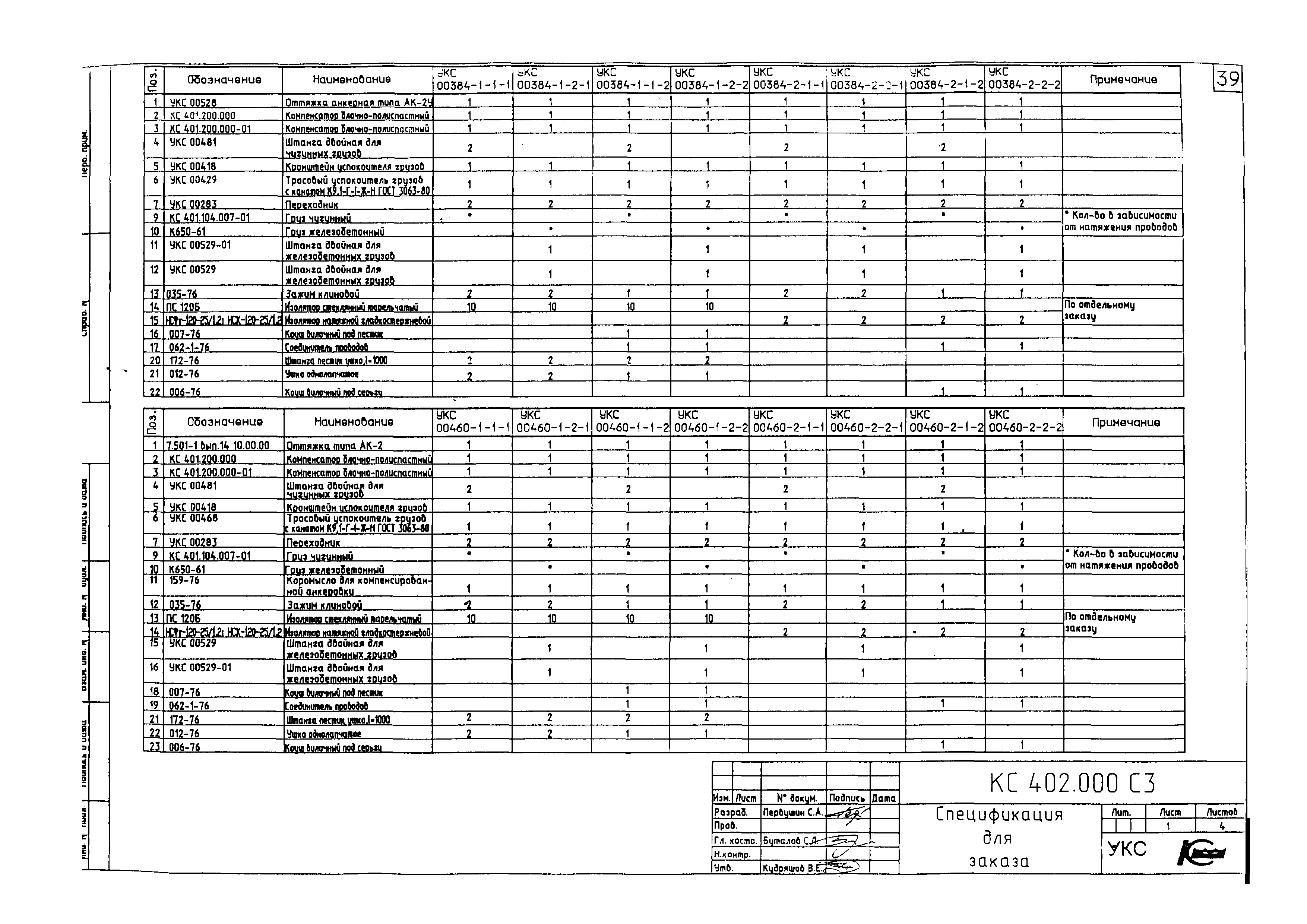 Типовой проект КС 402.000