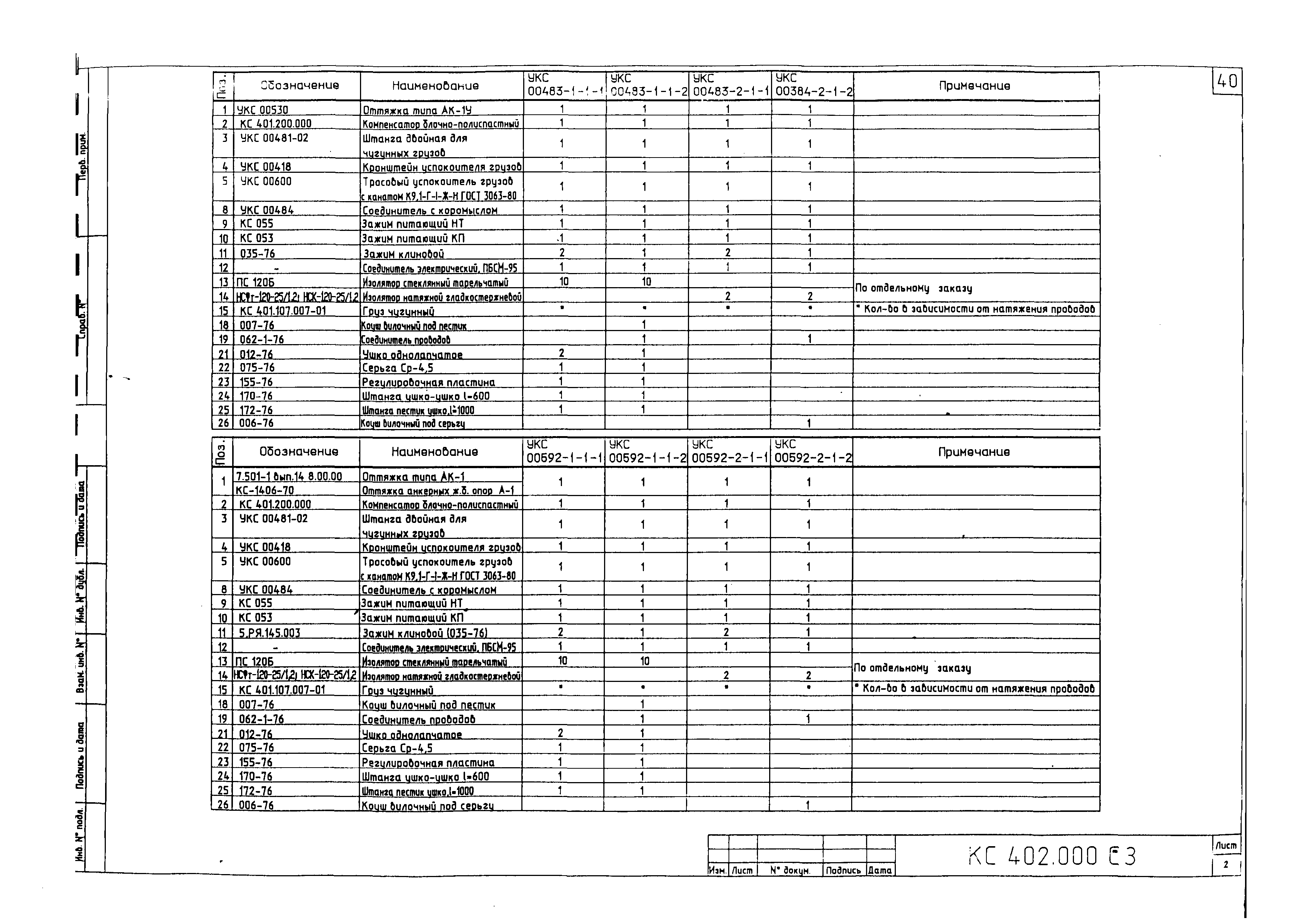 Типовой проект КС 402.000