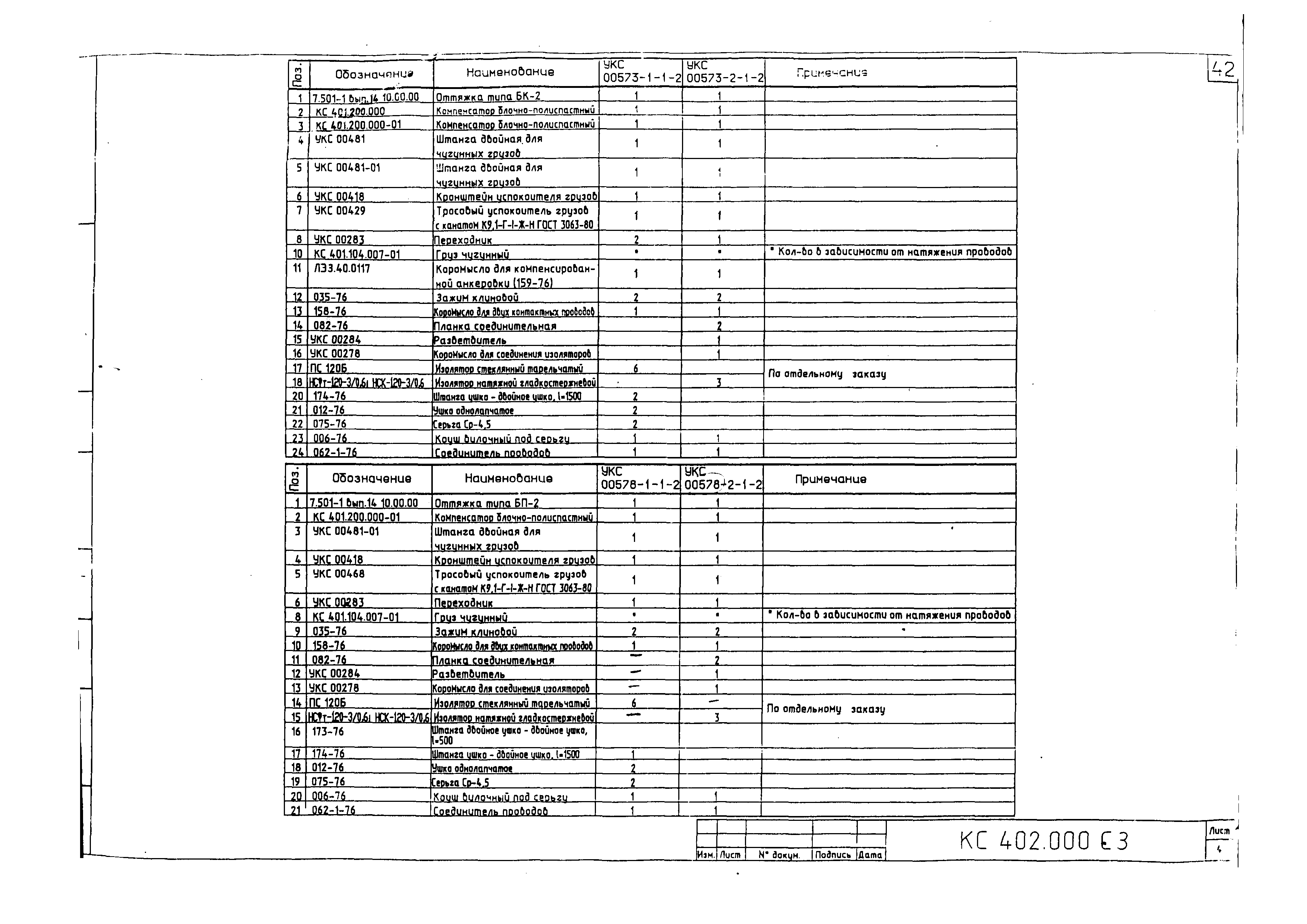 Типовой проект КС 402.000