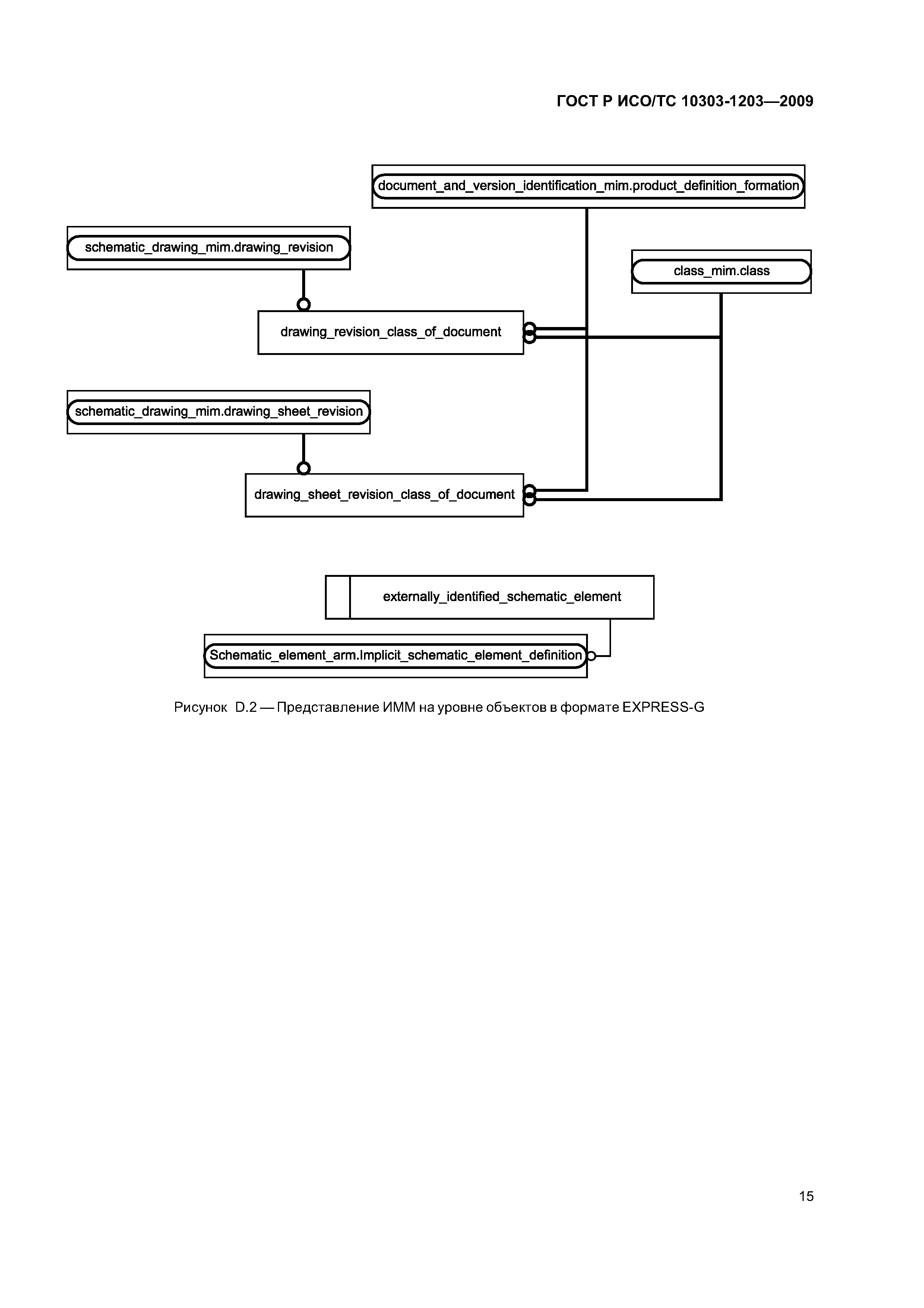 ГОСТ Р ИСО/ТС 10303-1203-2009