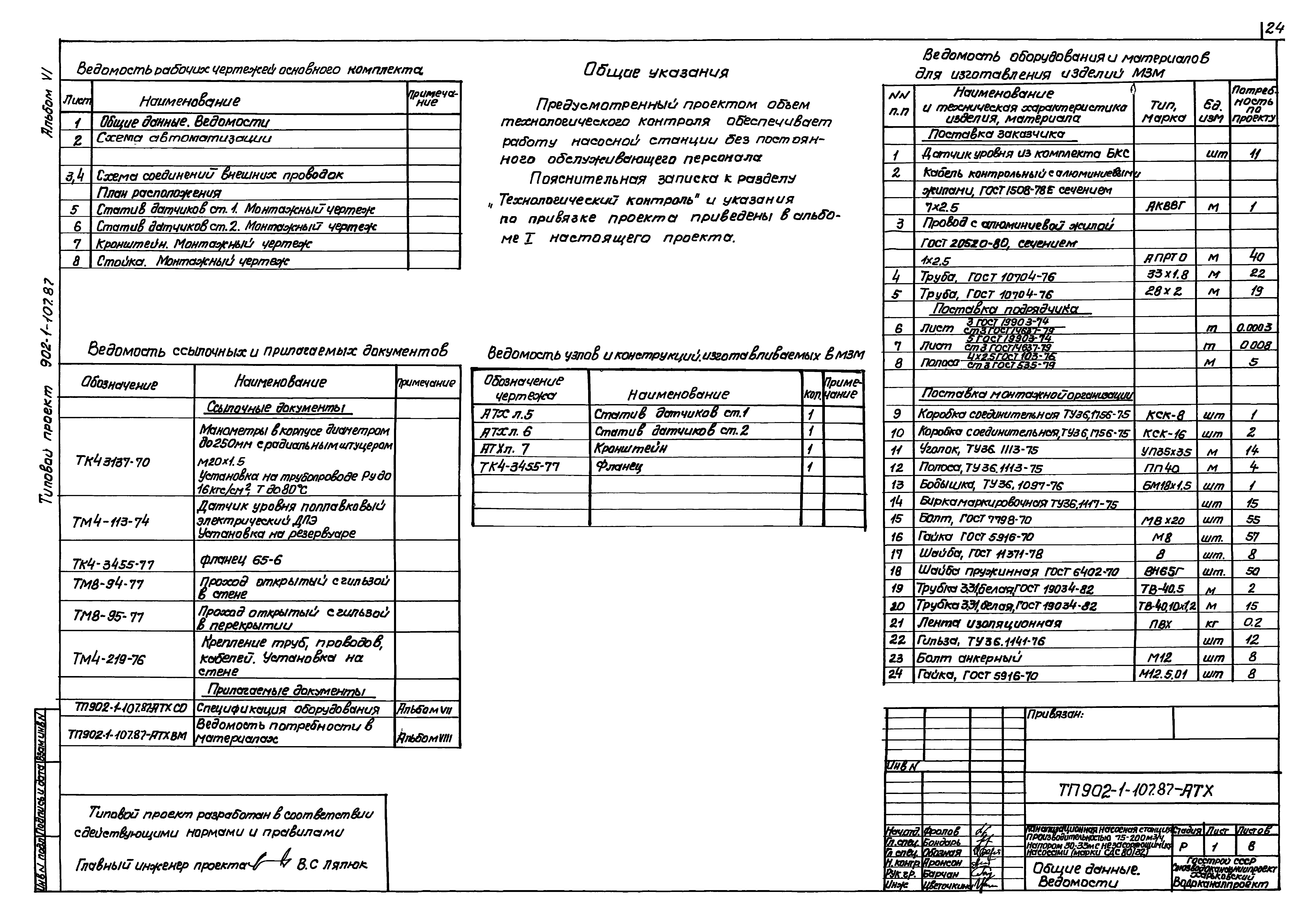 Типовой проект 902-1-109.87