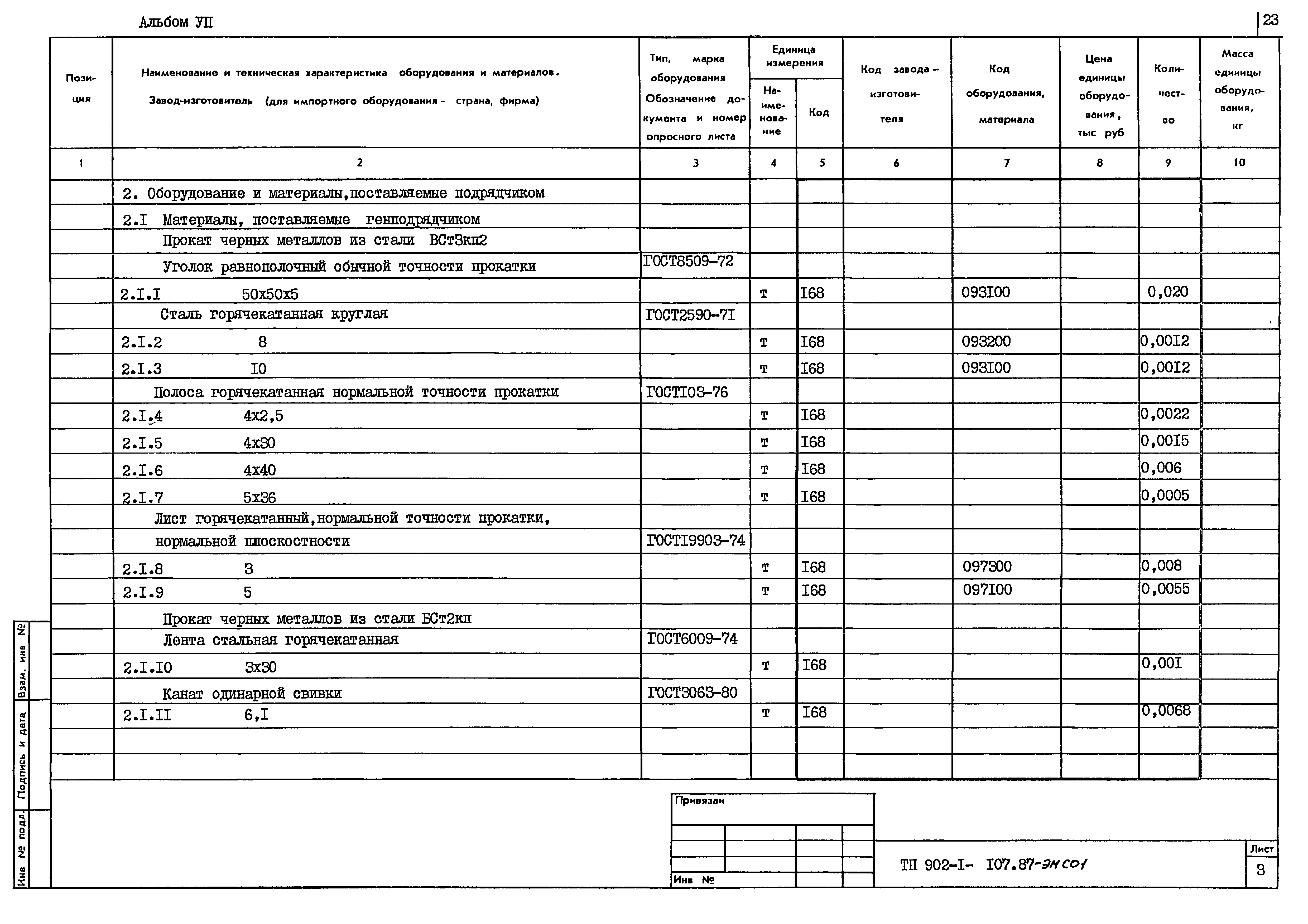 Типовой проект 902-1-108.87