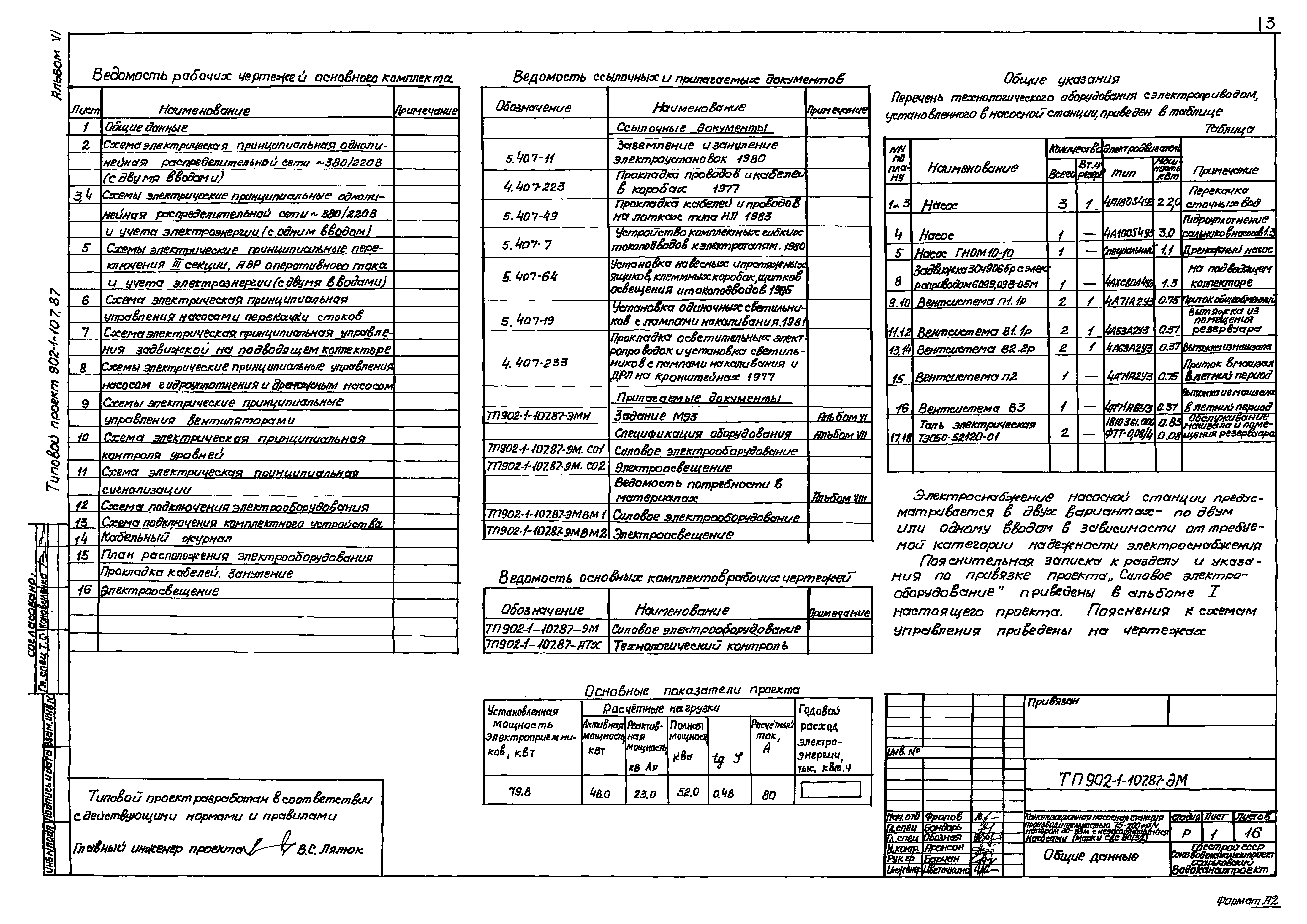 Типовой проект 902-1-108.87