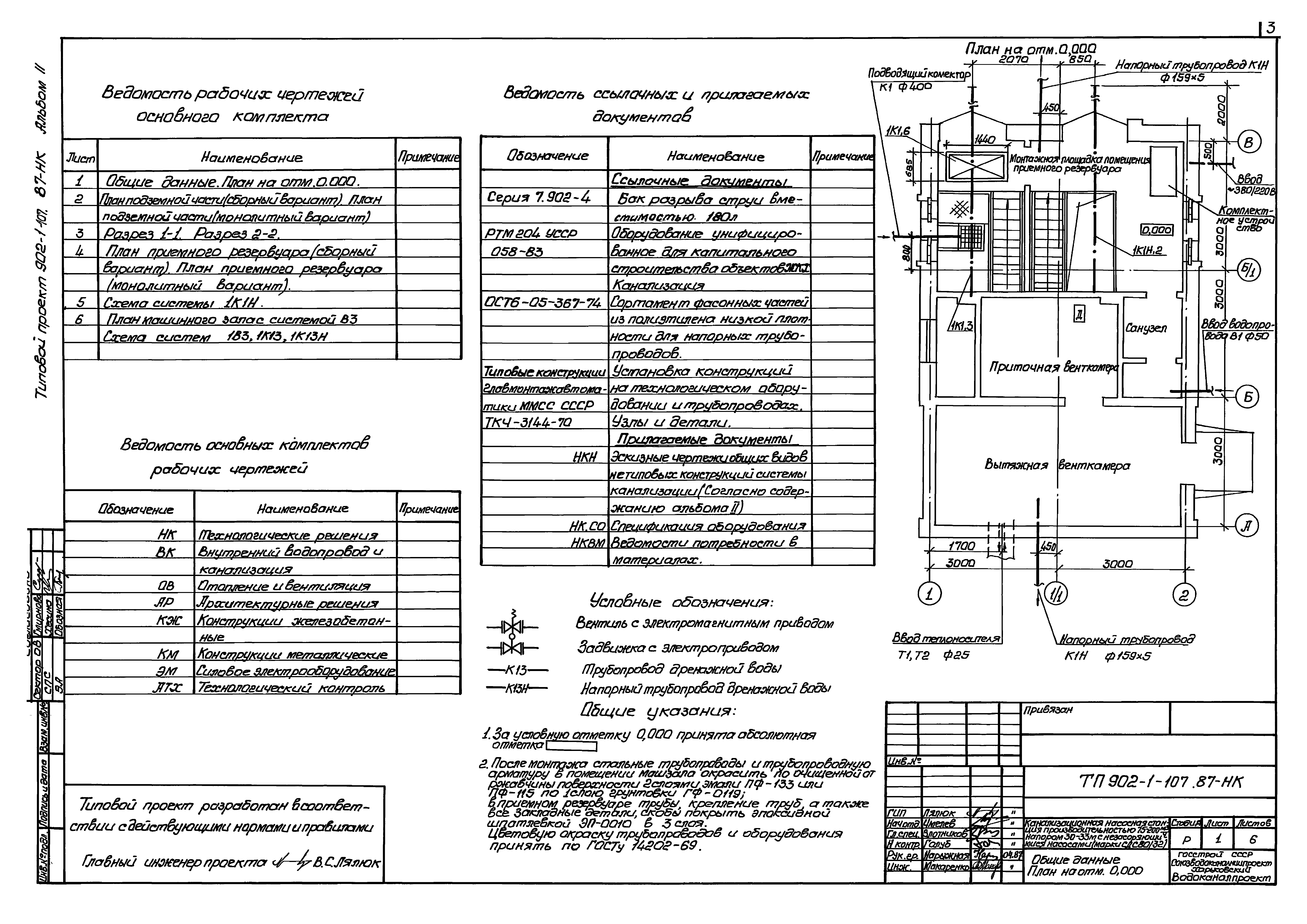 Типовой проект 902-1-108.87
