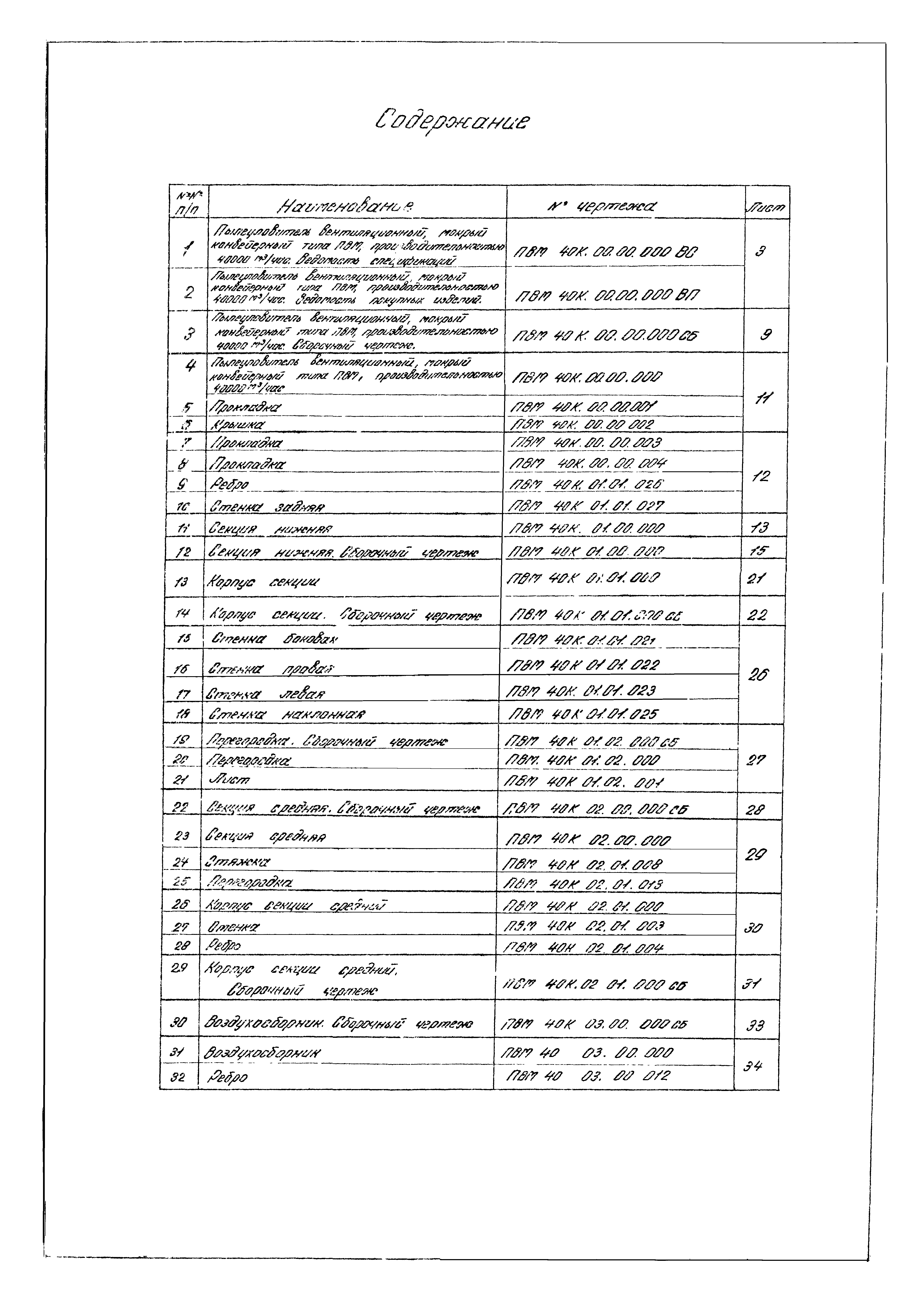 Серия 1.494-22