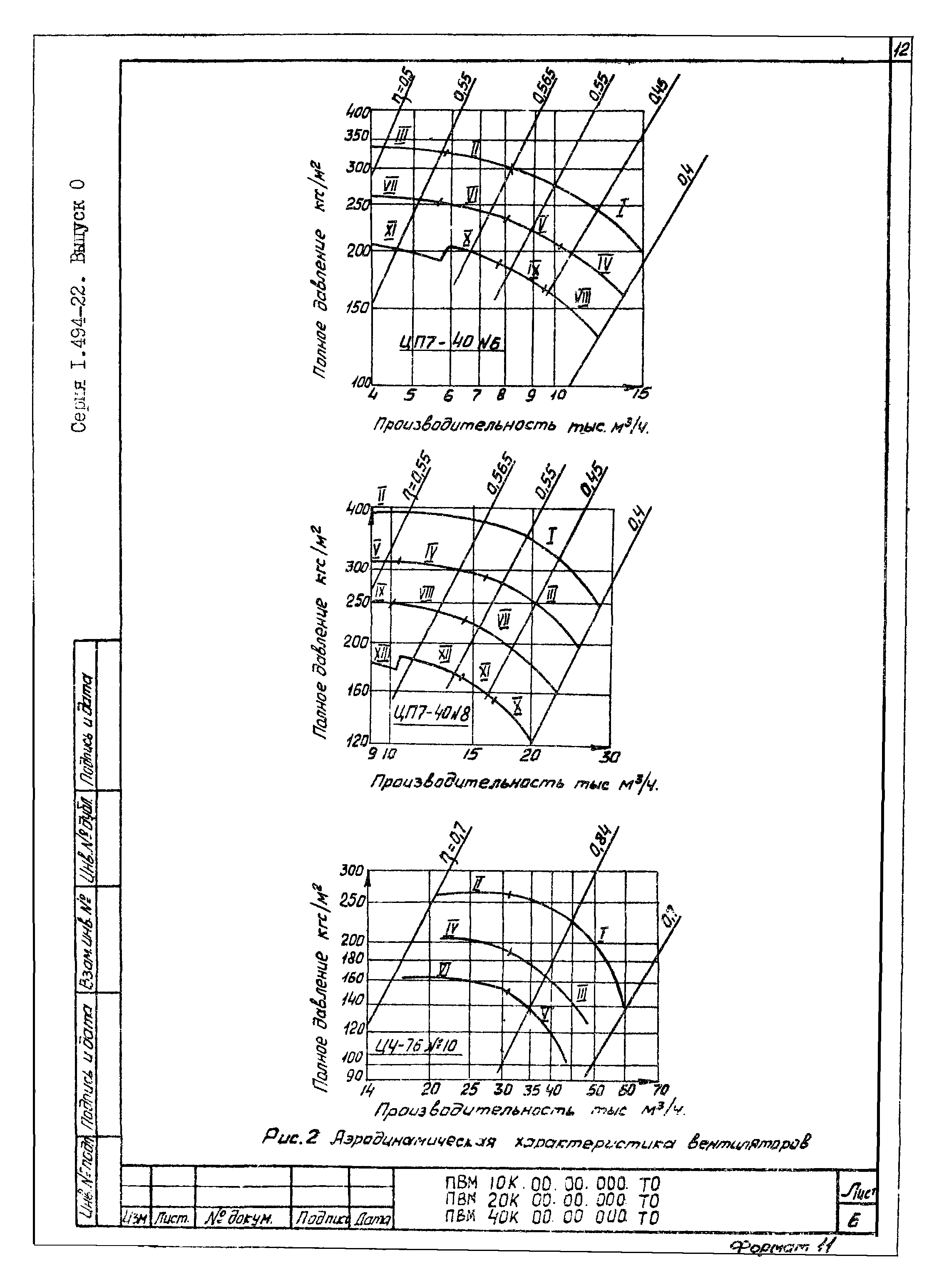 Серия 1.494-22