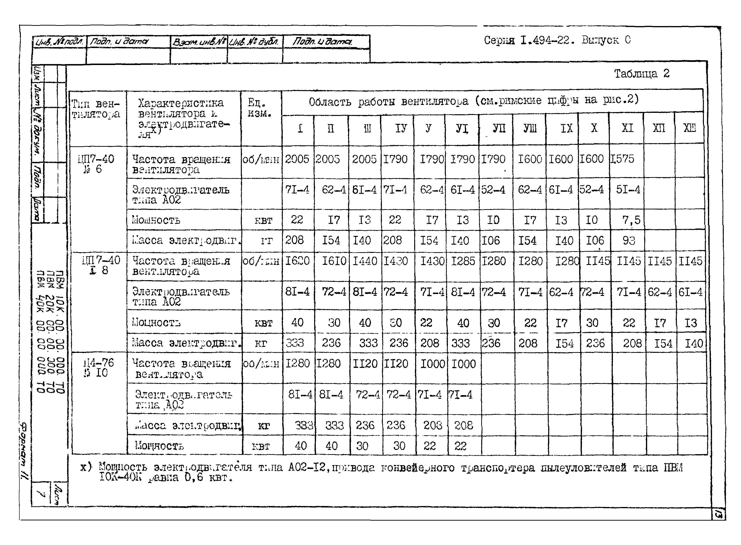 Серия 1.494-22