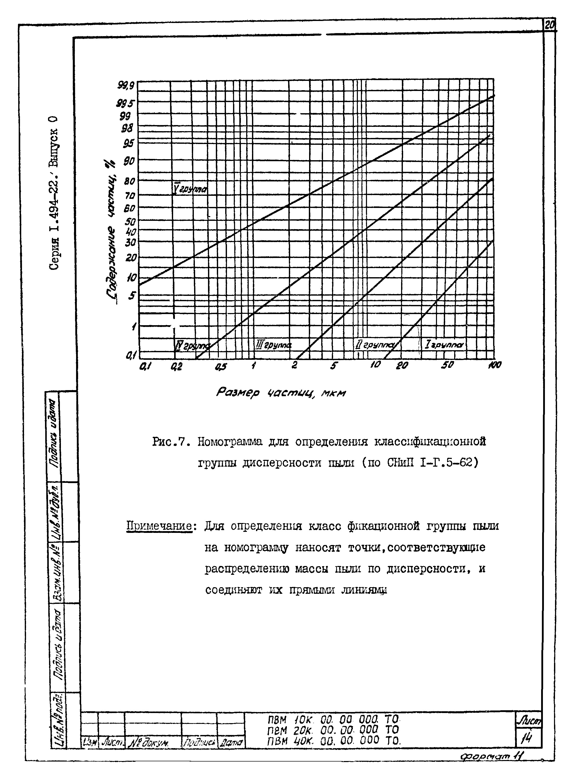 Серия 1.494-22