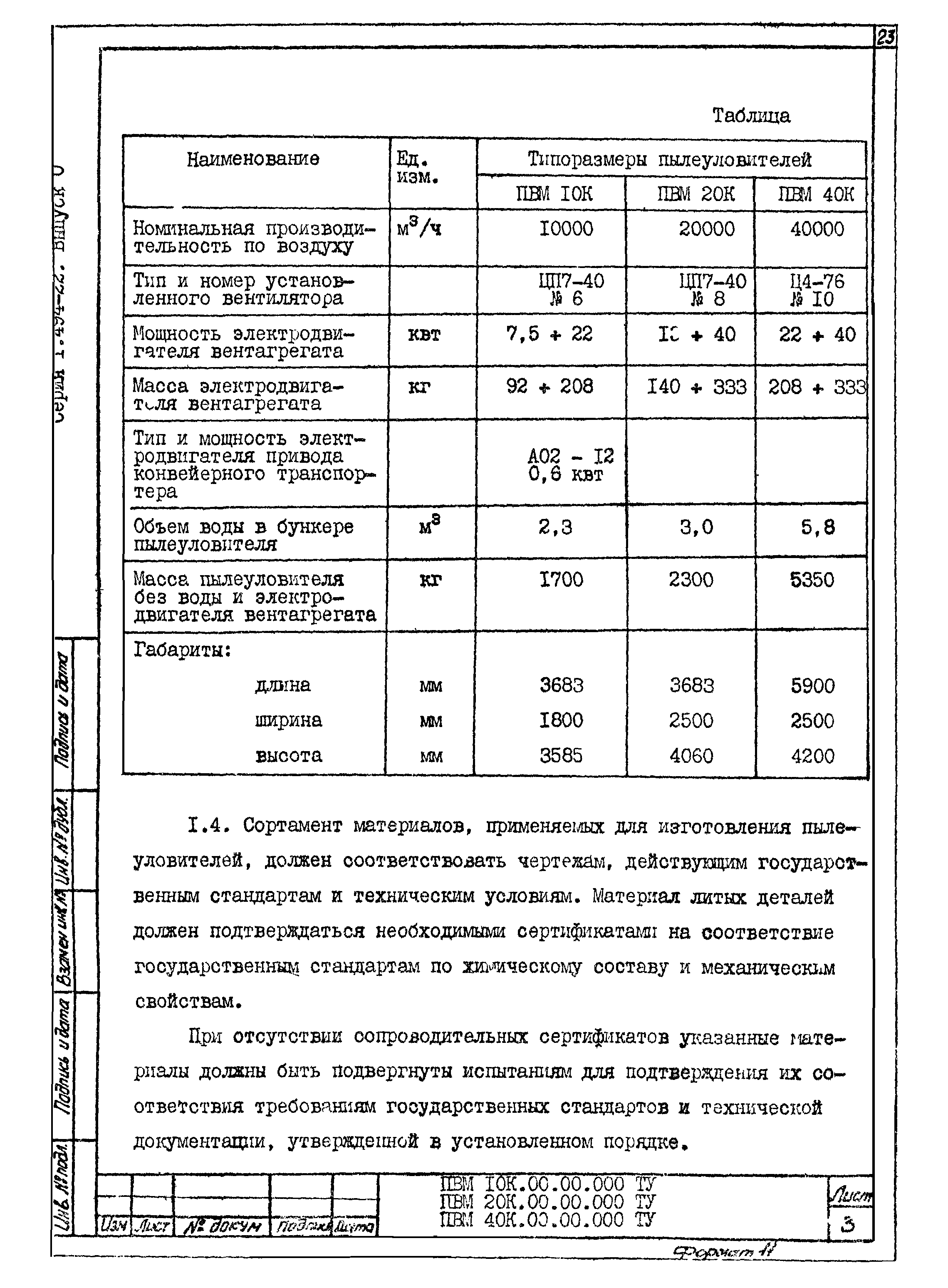 Серия 1.494-22