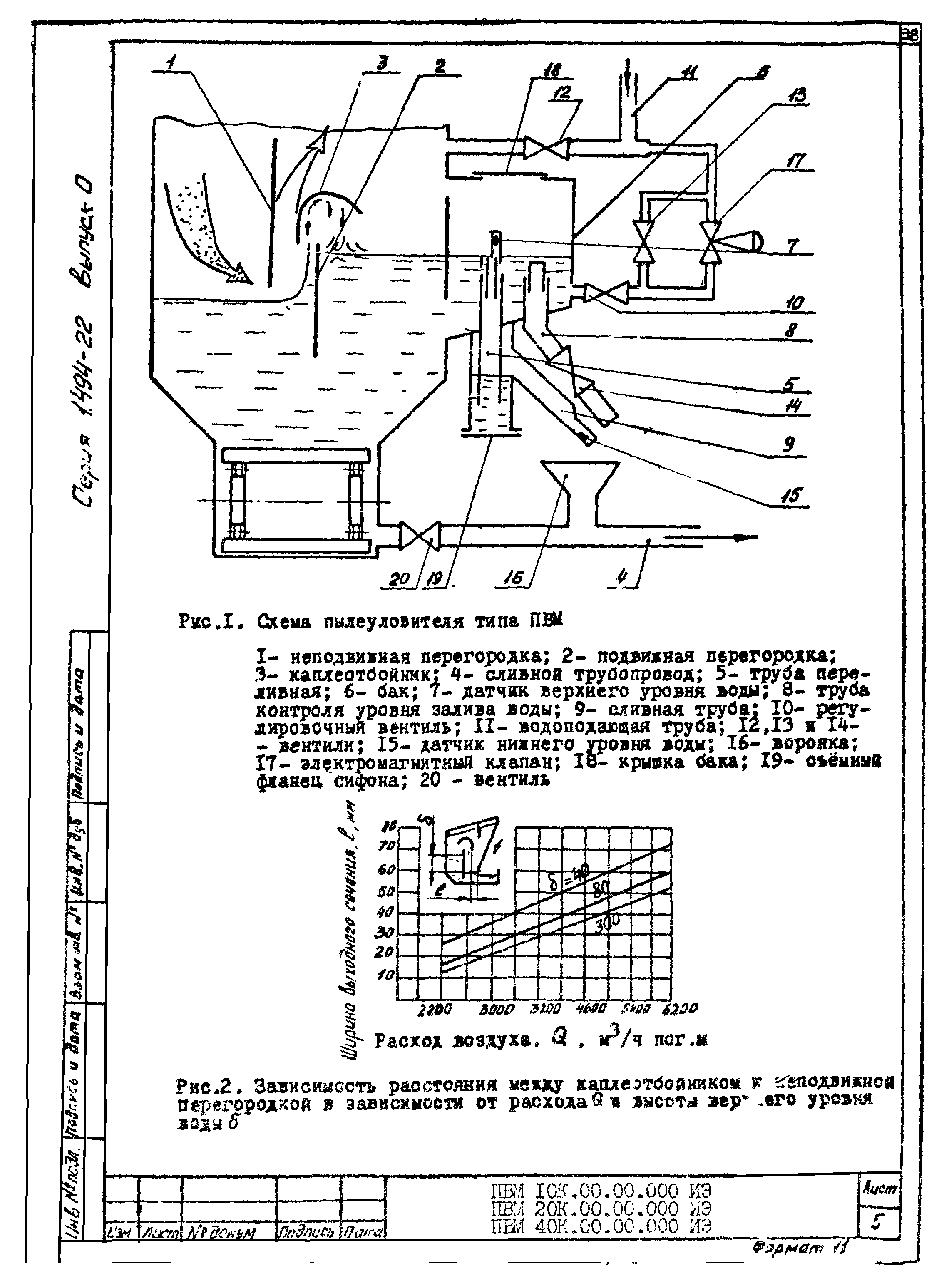 Серия 1.494-22