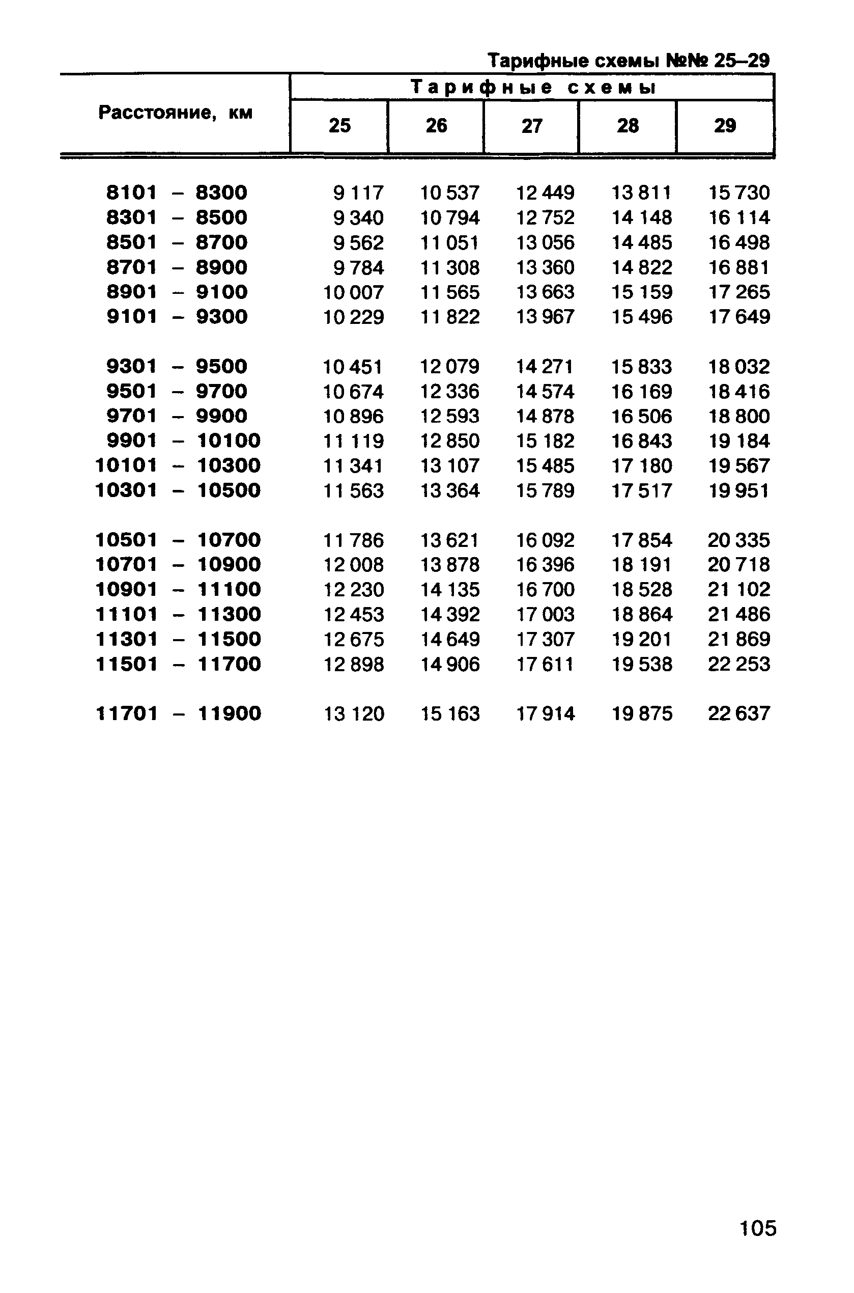 Прейскурант 10-01