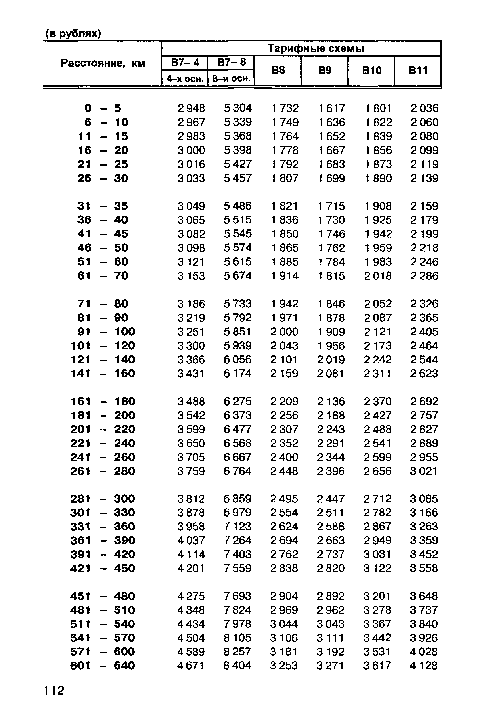 Прейскурант 10-01