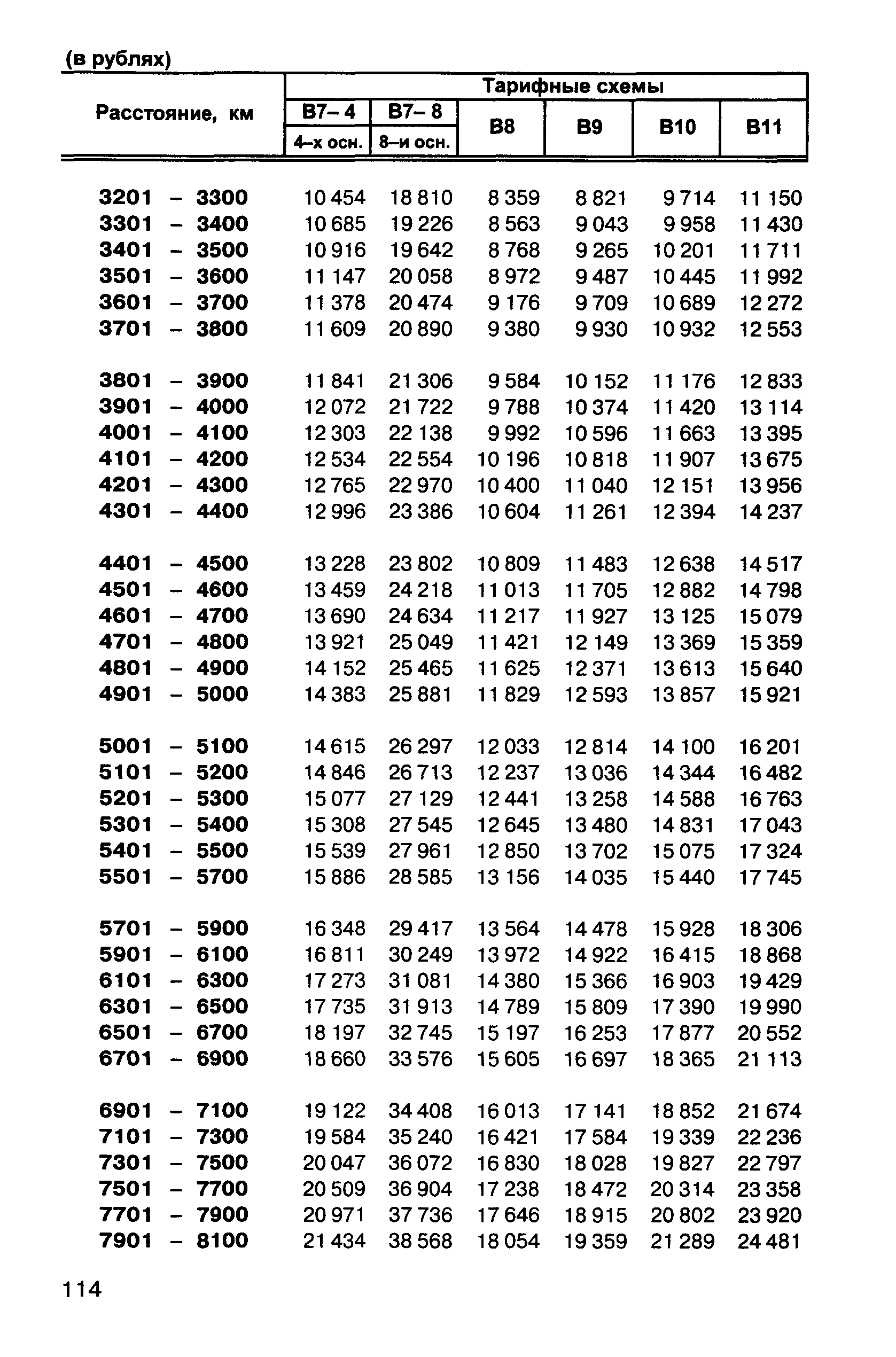 Прейскурант 10-01