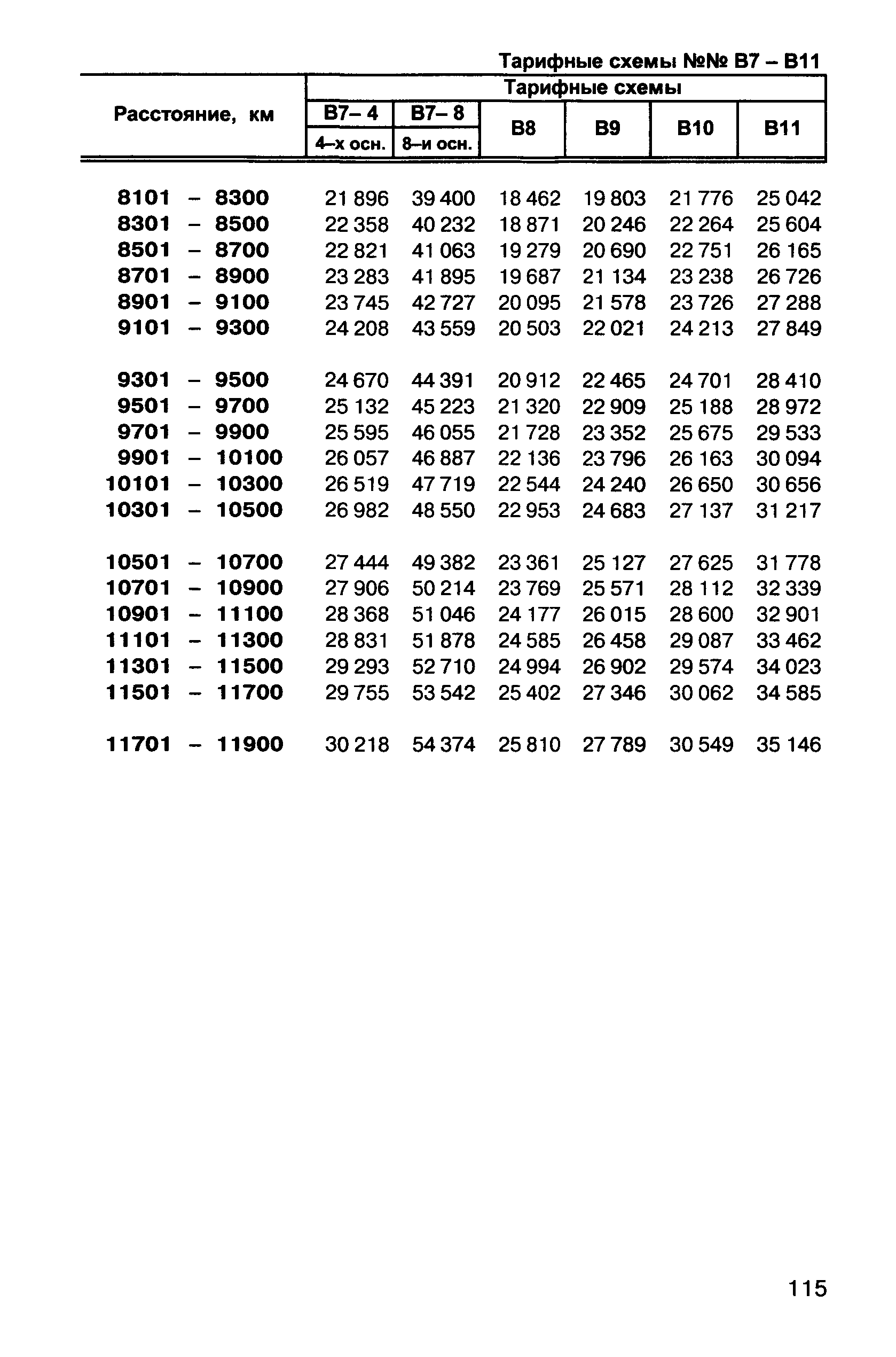 Прейскурант 10-01