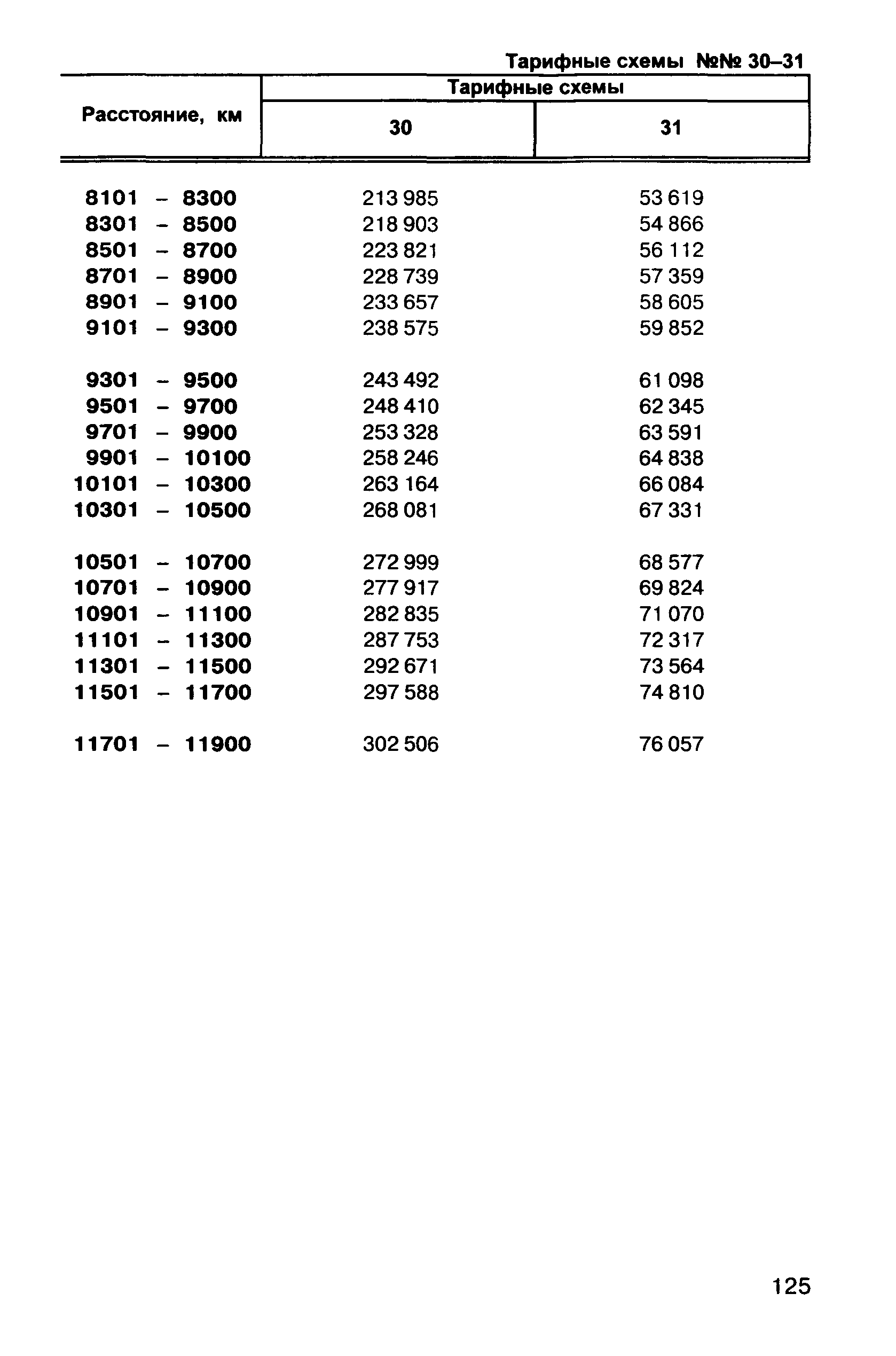 Прейскурант 10-01