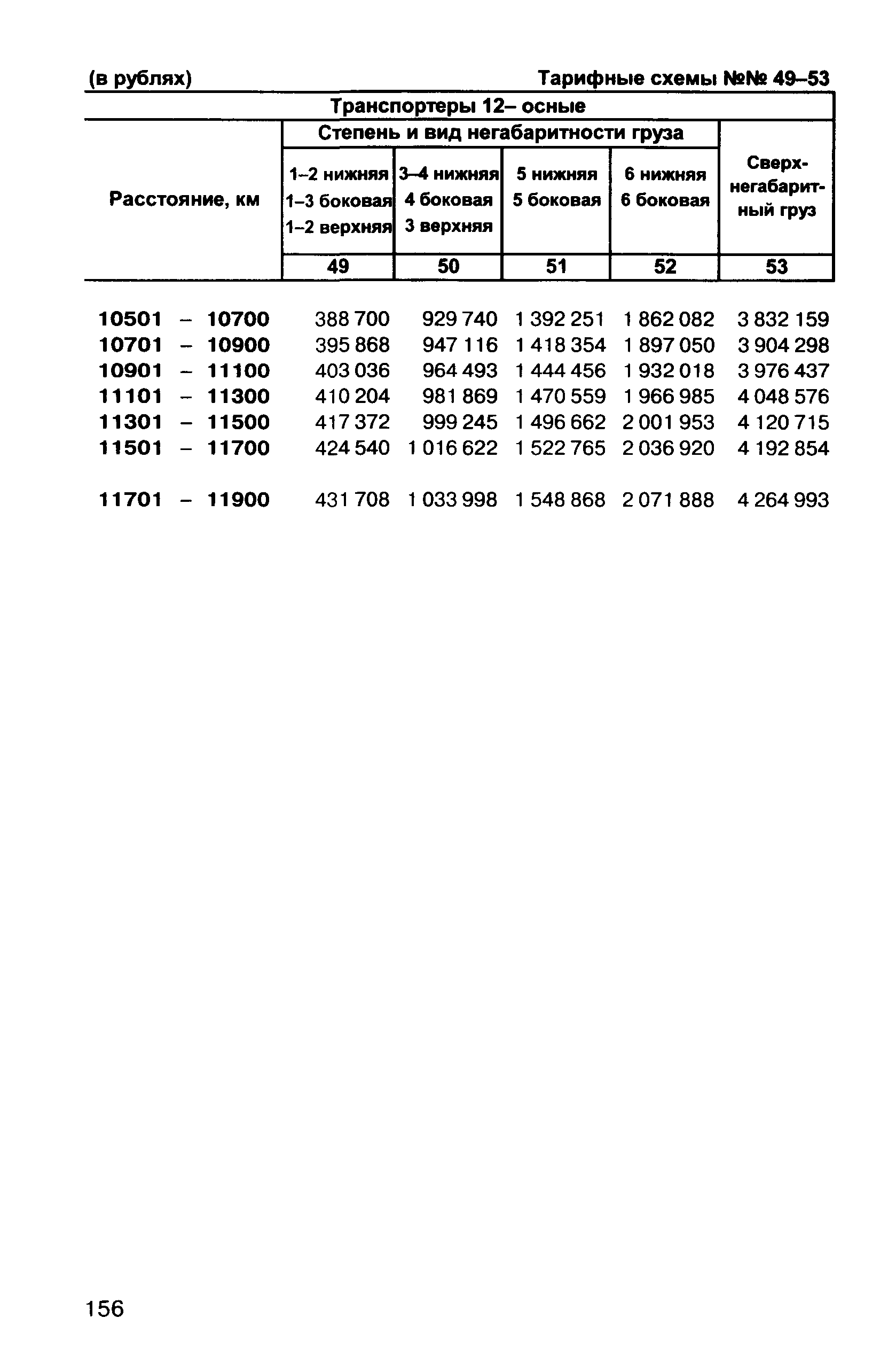 Прейскурант 10-01