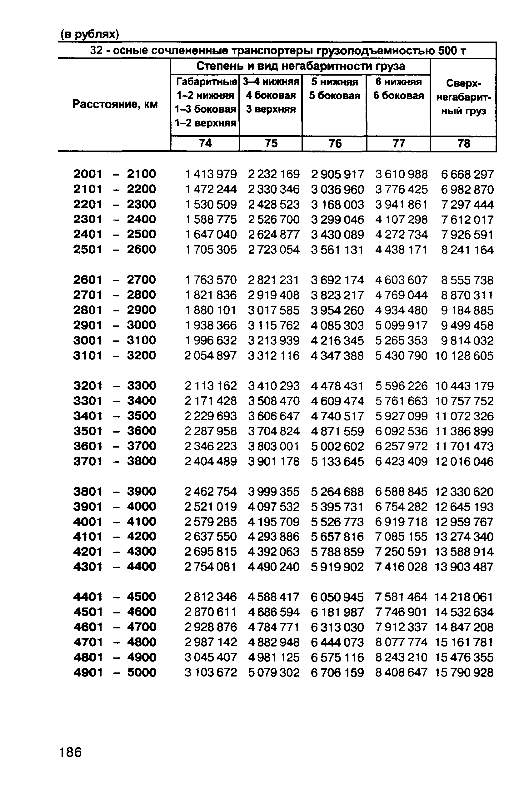 Прейскурант 10-01