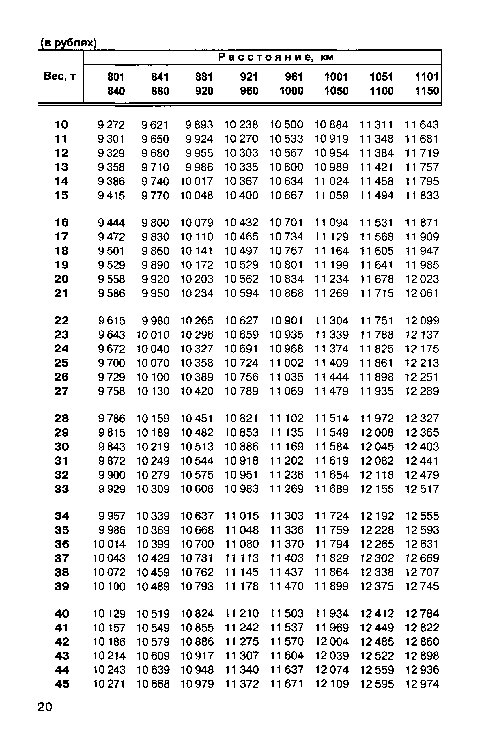 Прейскурант 10-01