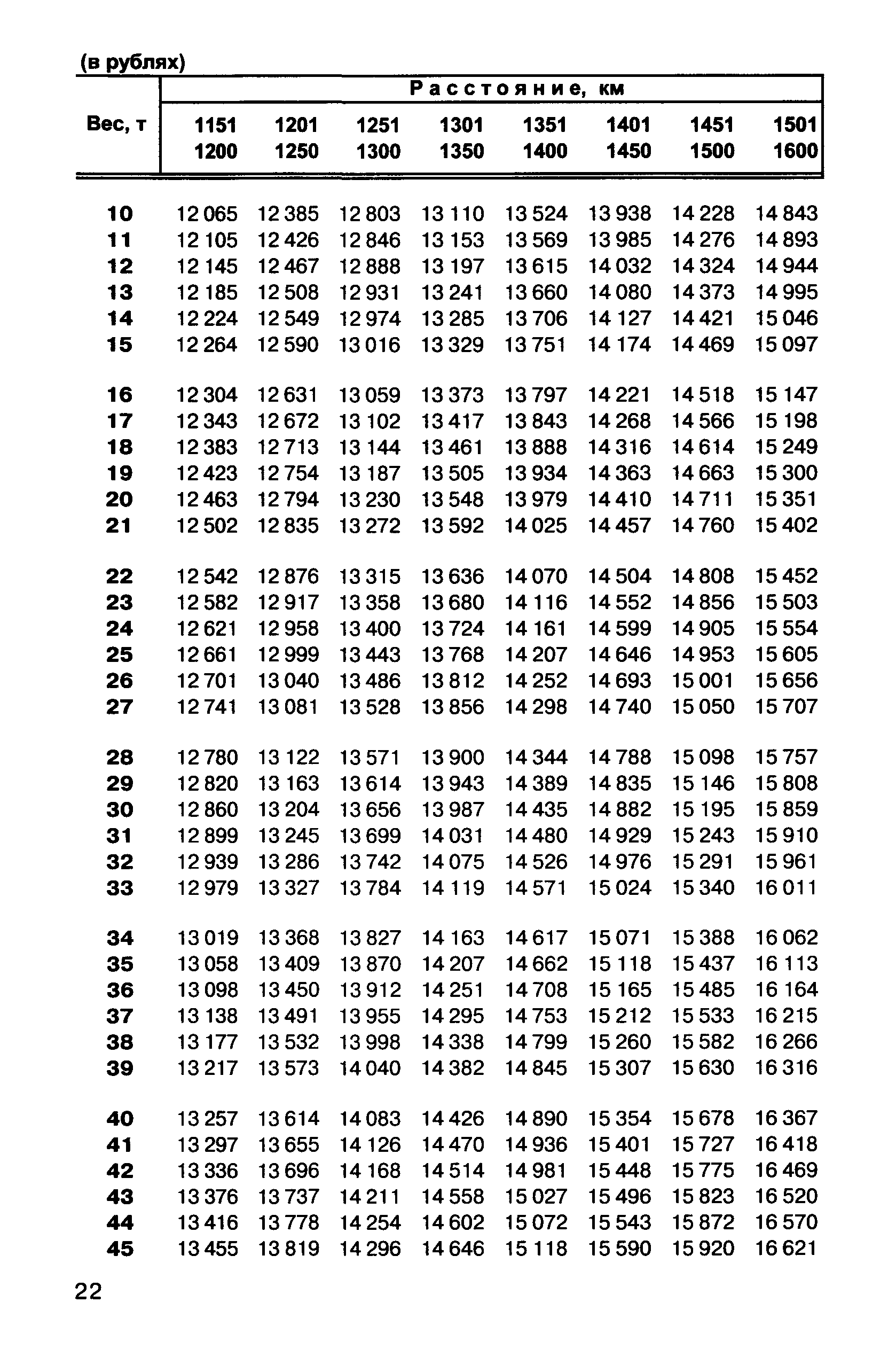 Прейскурант 10-01