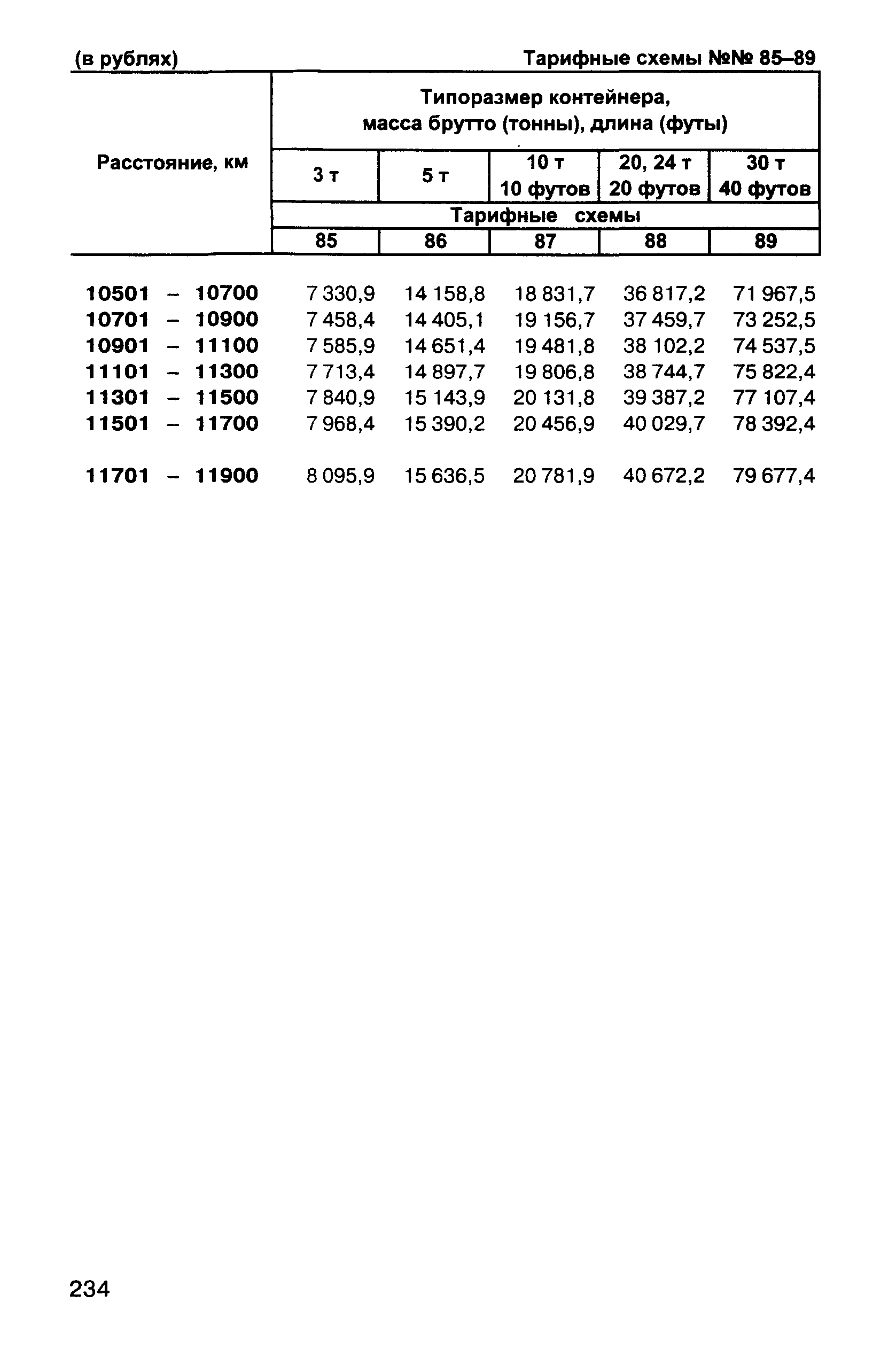 Прейскурант 10-01