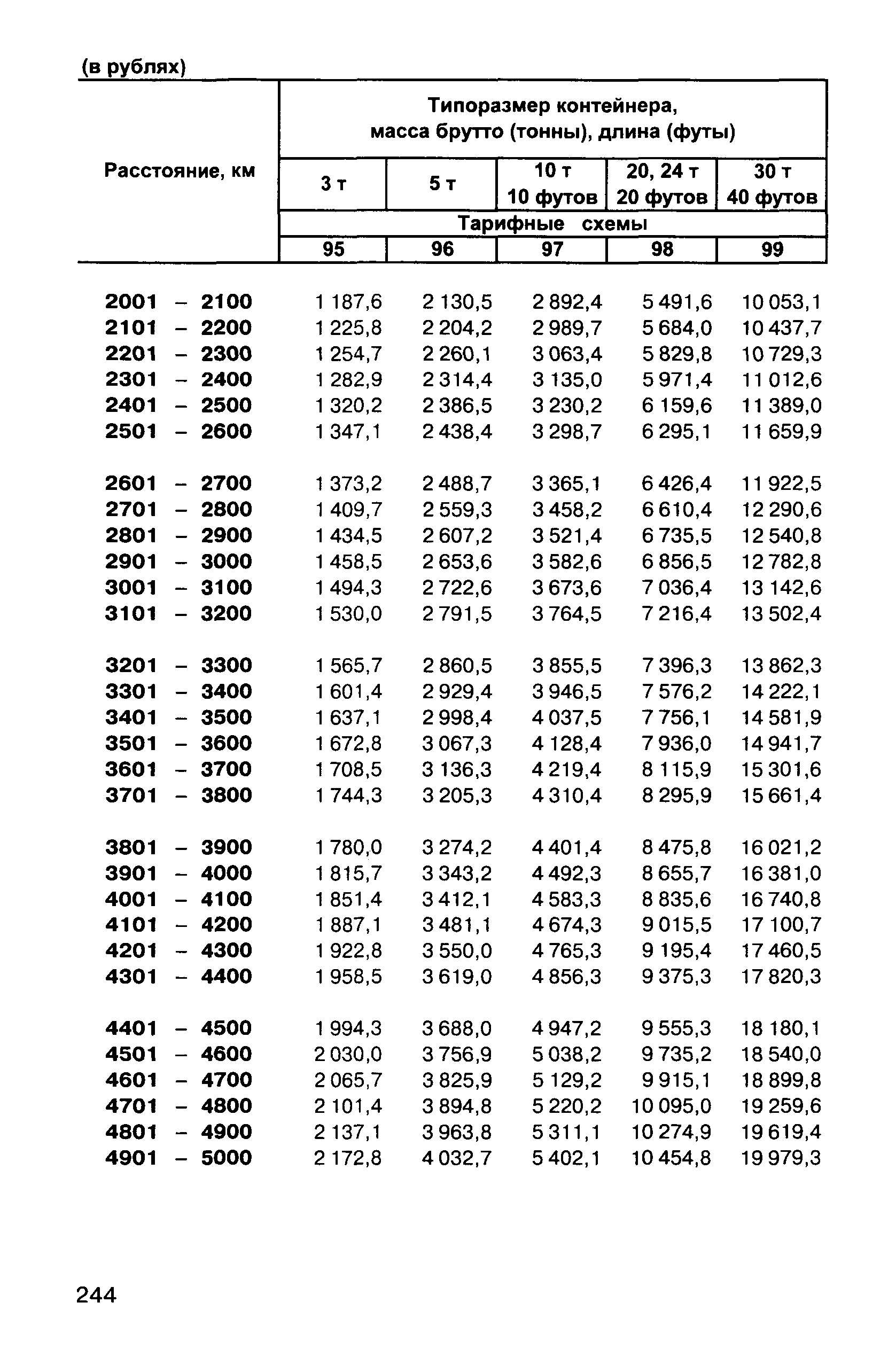 Прейскурант 10-01