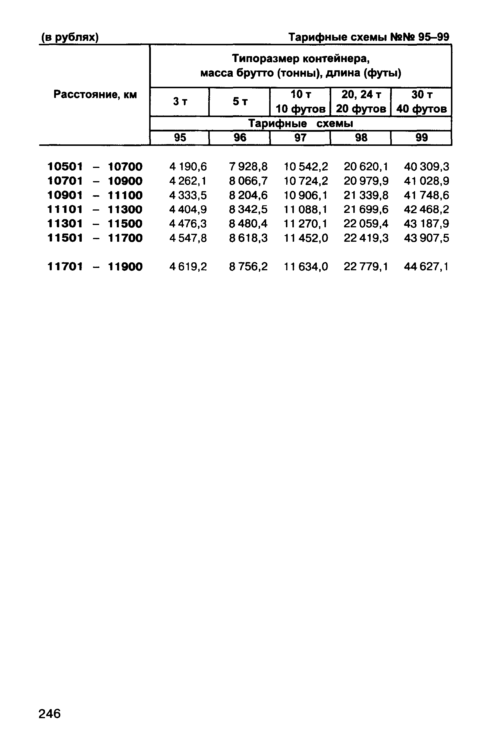 Прейскурант 10-01