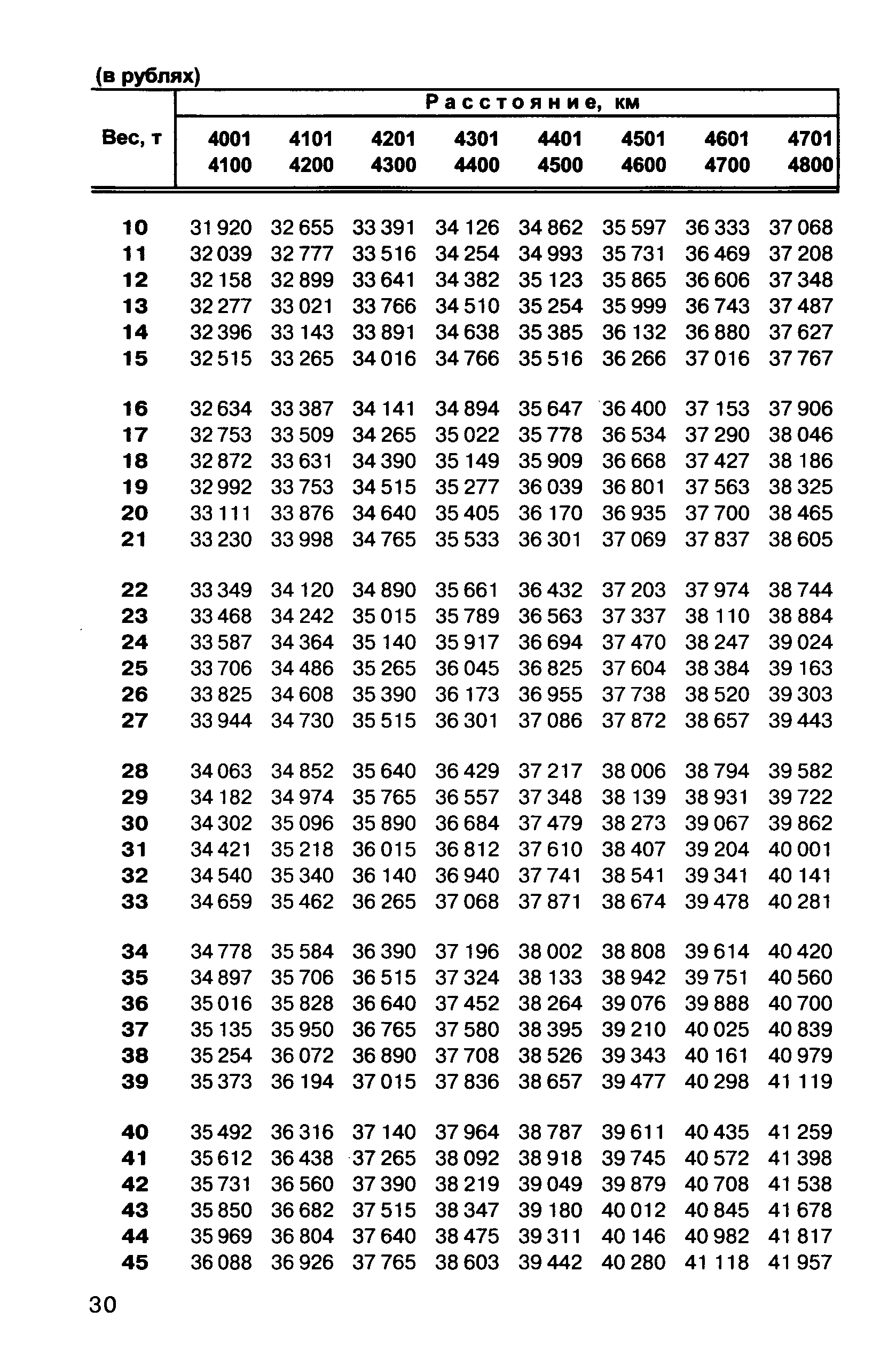 Прейскурант 10-01