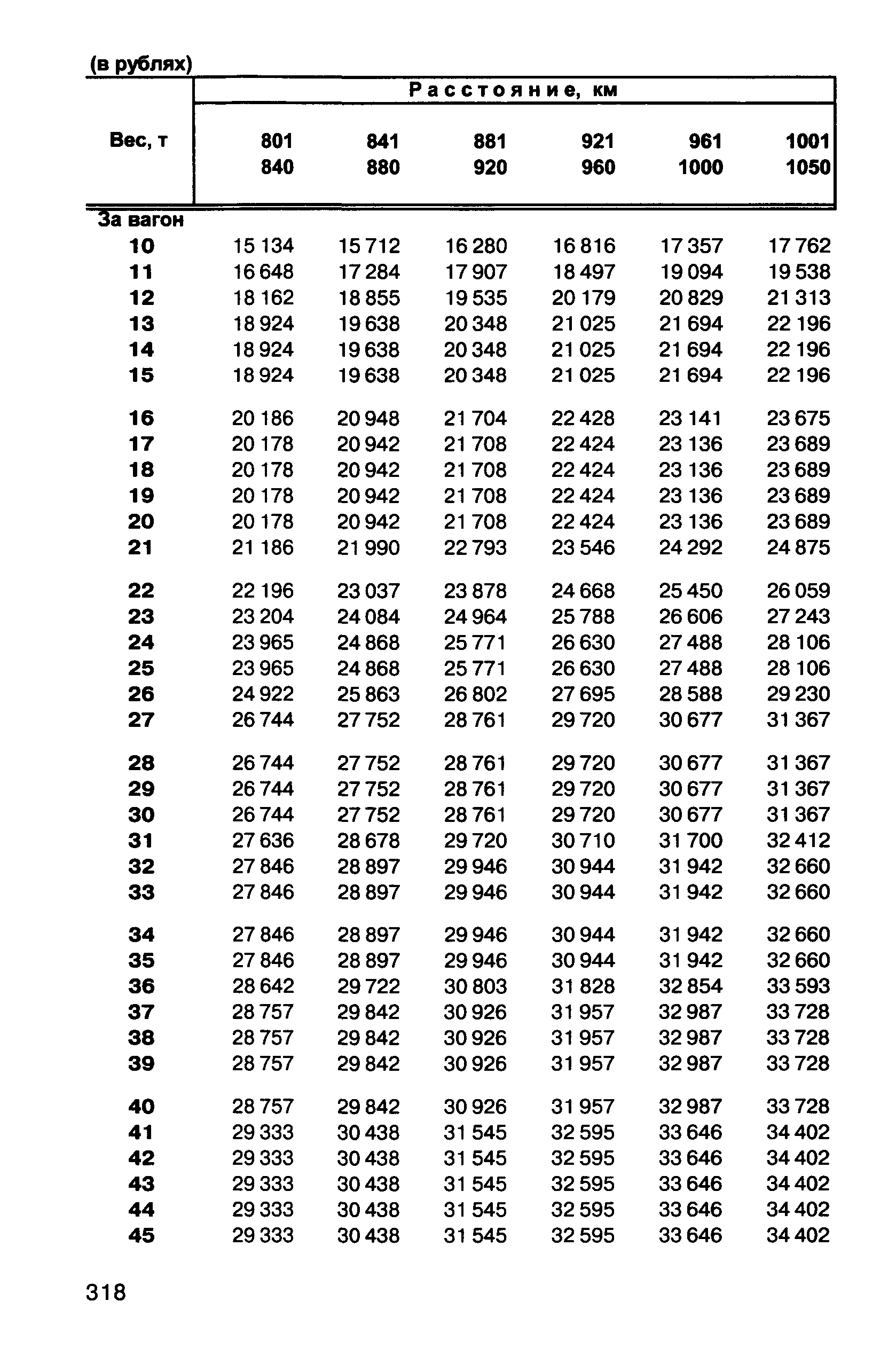 Прейскурант 10-01