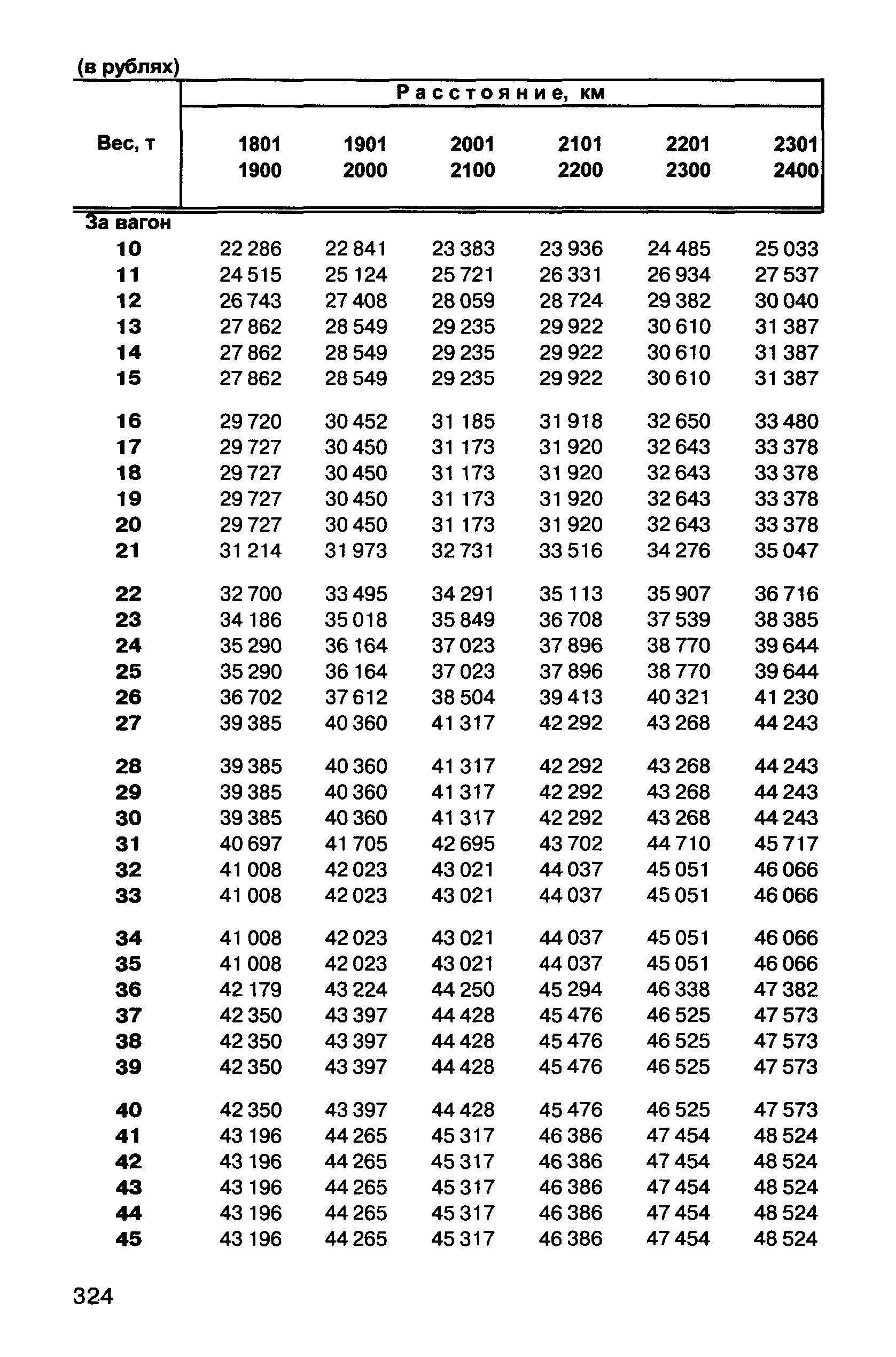 Прейскурант 10-01