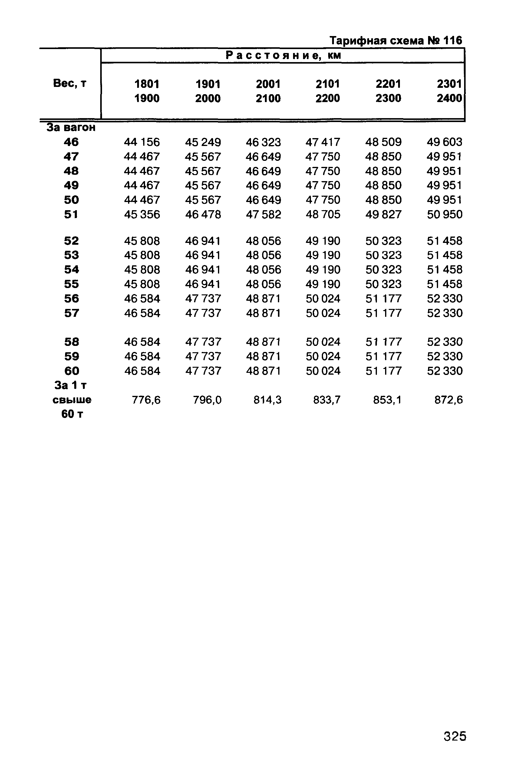 Прейскурант 10-01