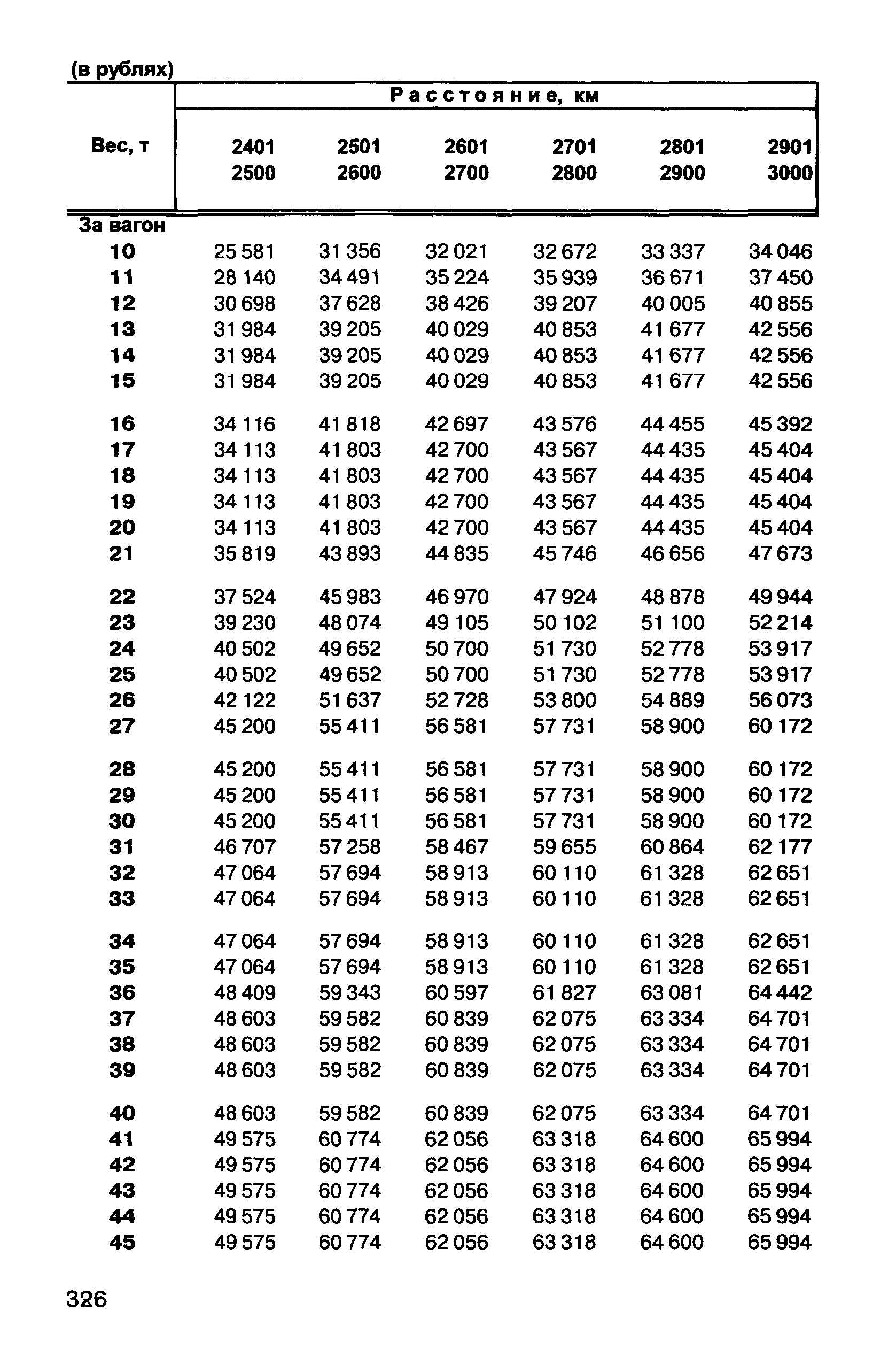 Прейскурант 10-01