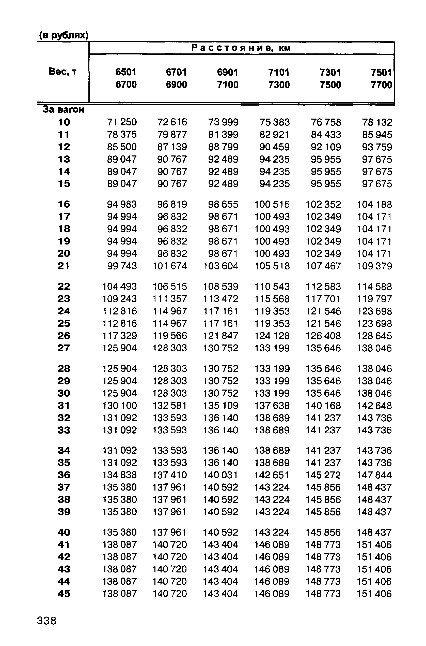 Прейскурант 10-01