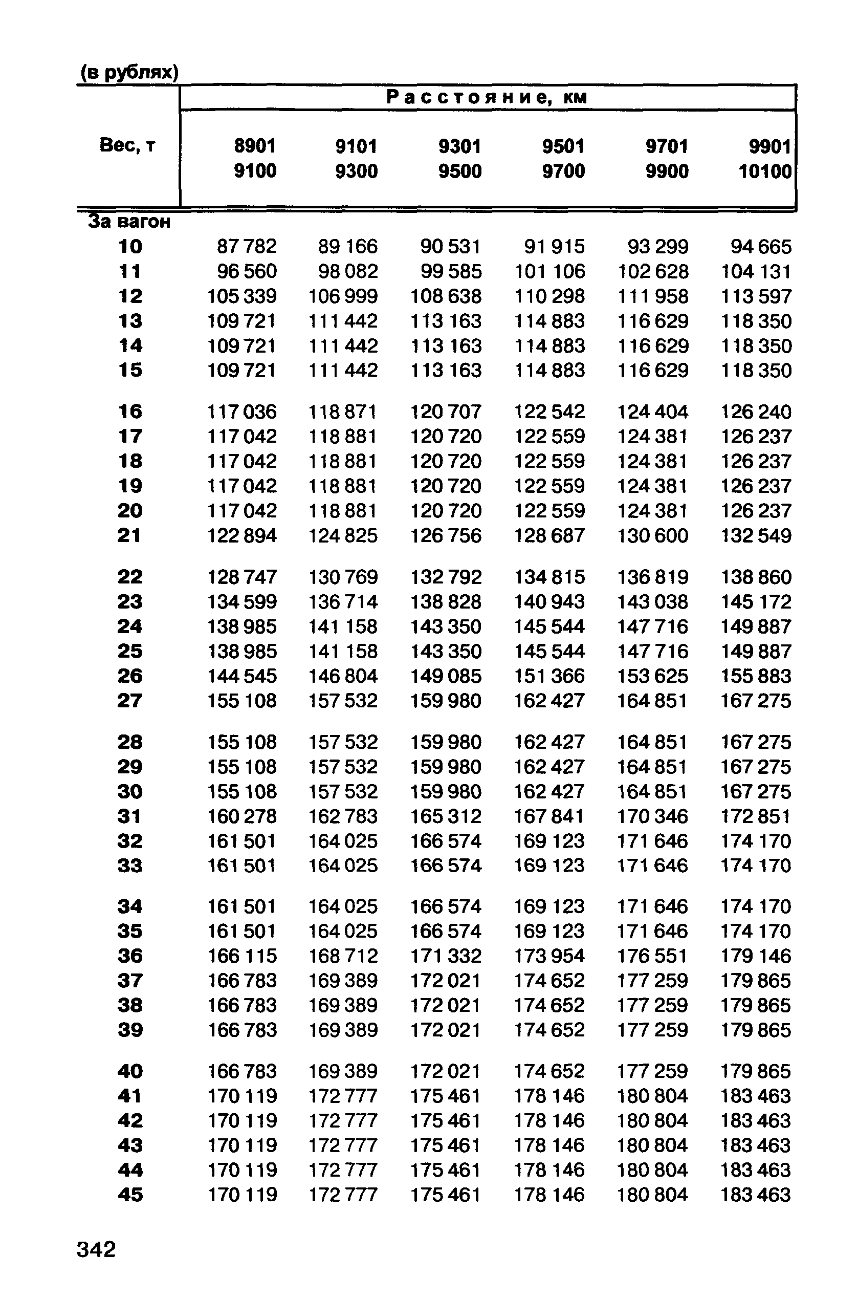 Прейскурант 10-01