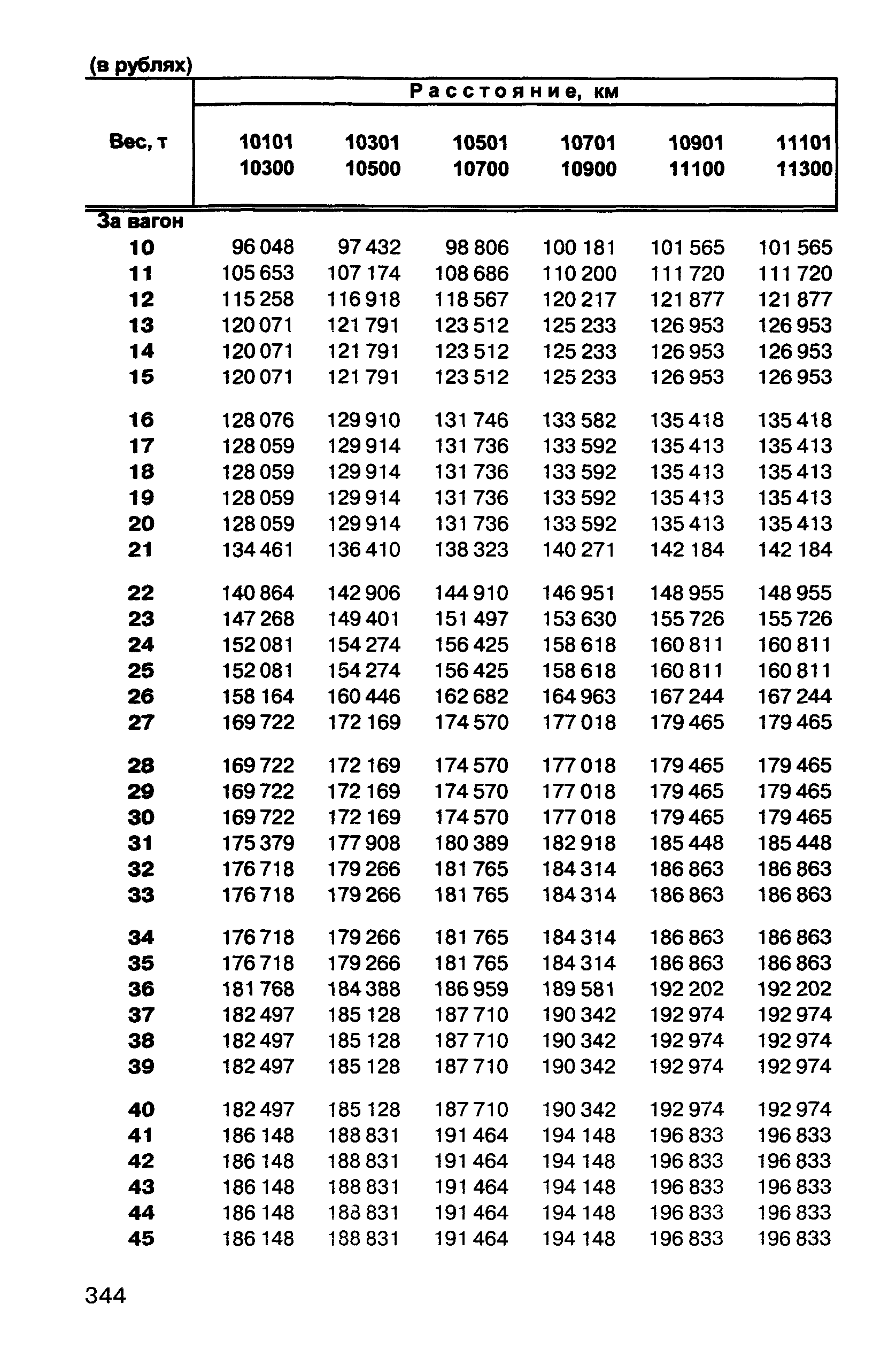 Прейскурант 10-01