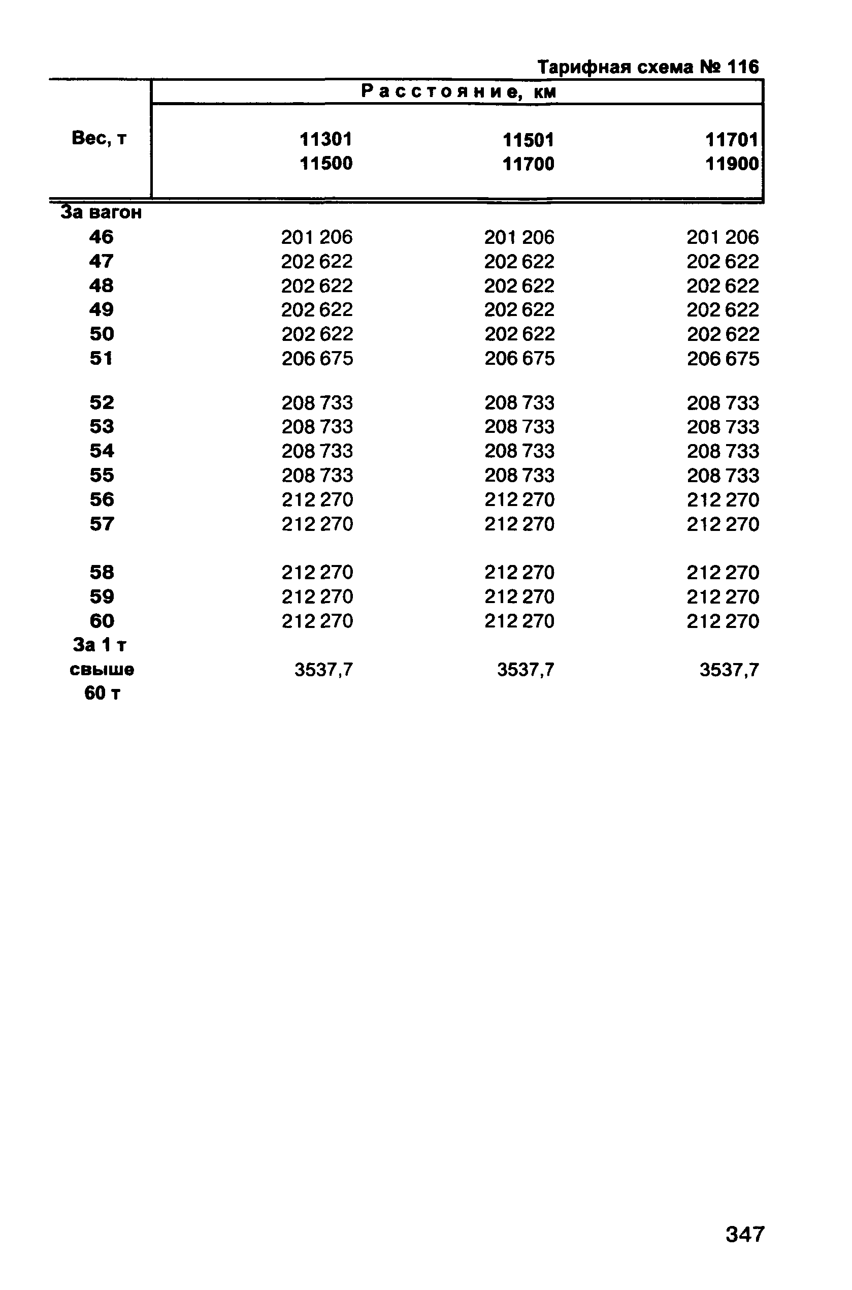 Прейскурант 10-01