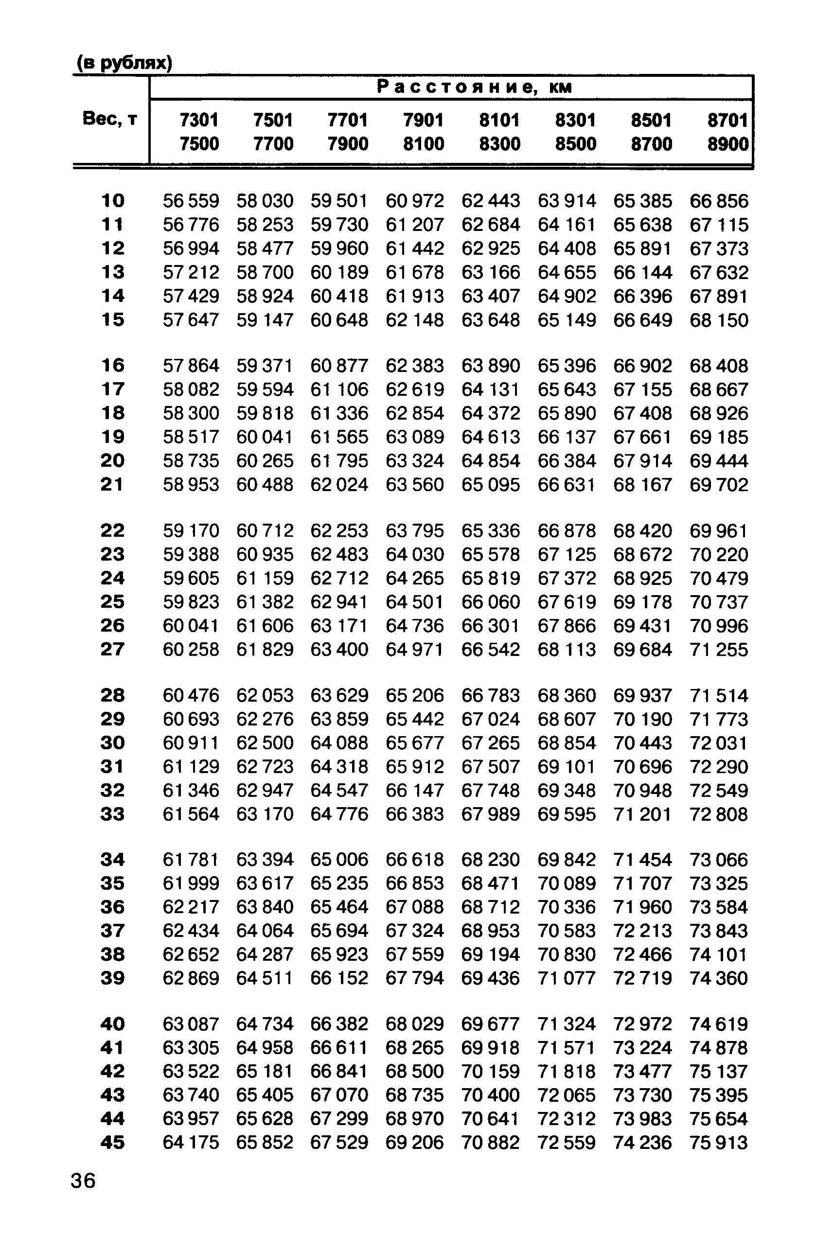 Прейскурант 10-01