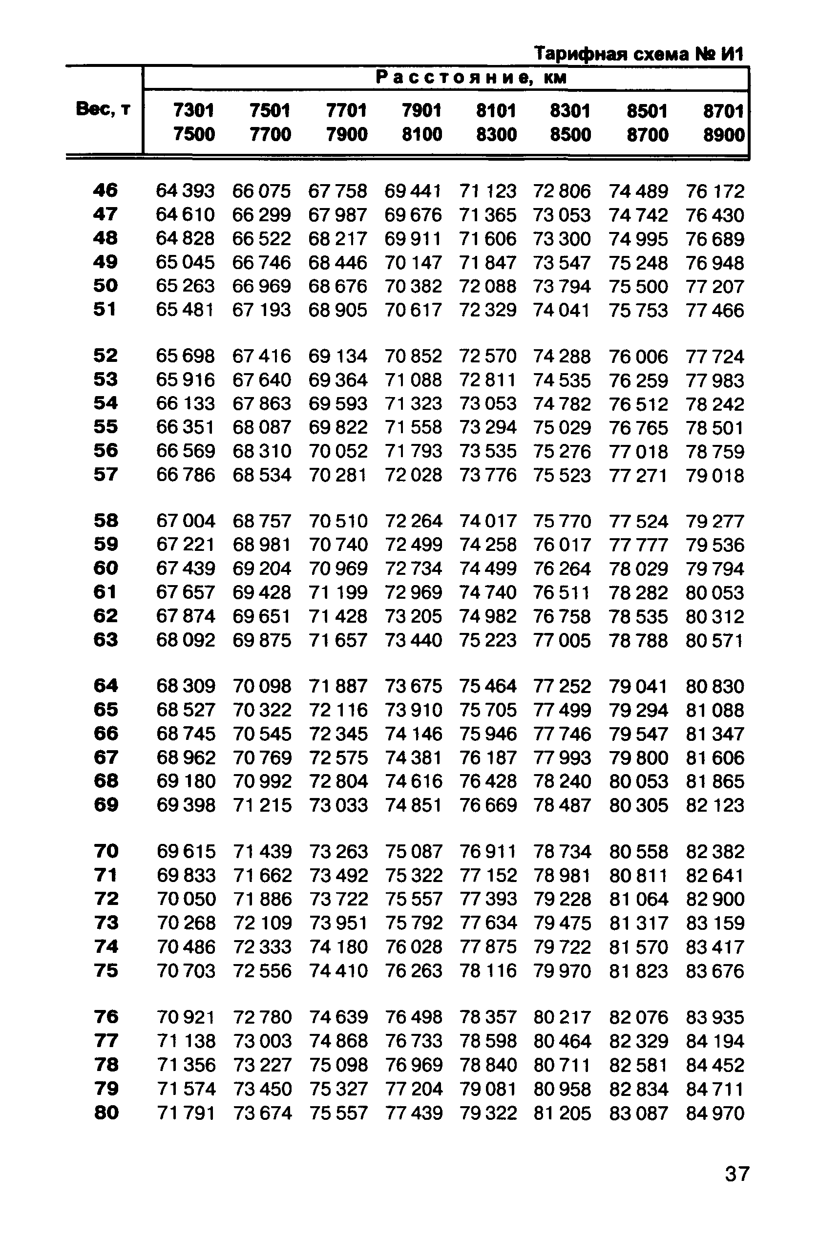 Прейскурант 10-01