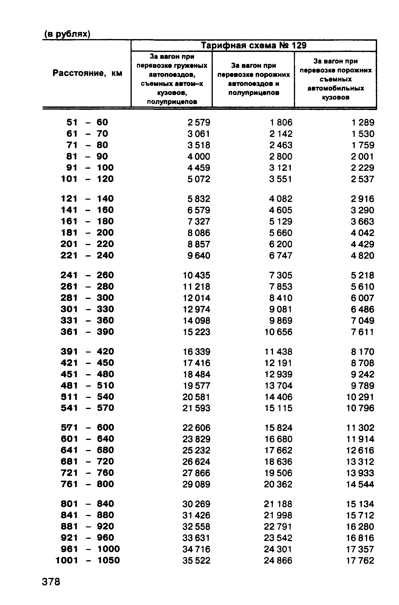 Прейскурант 10-01