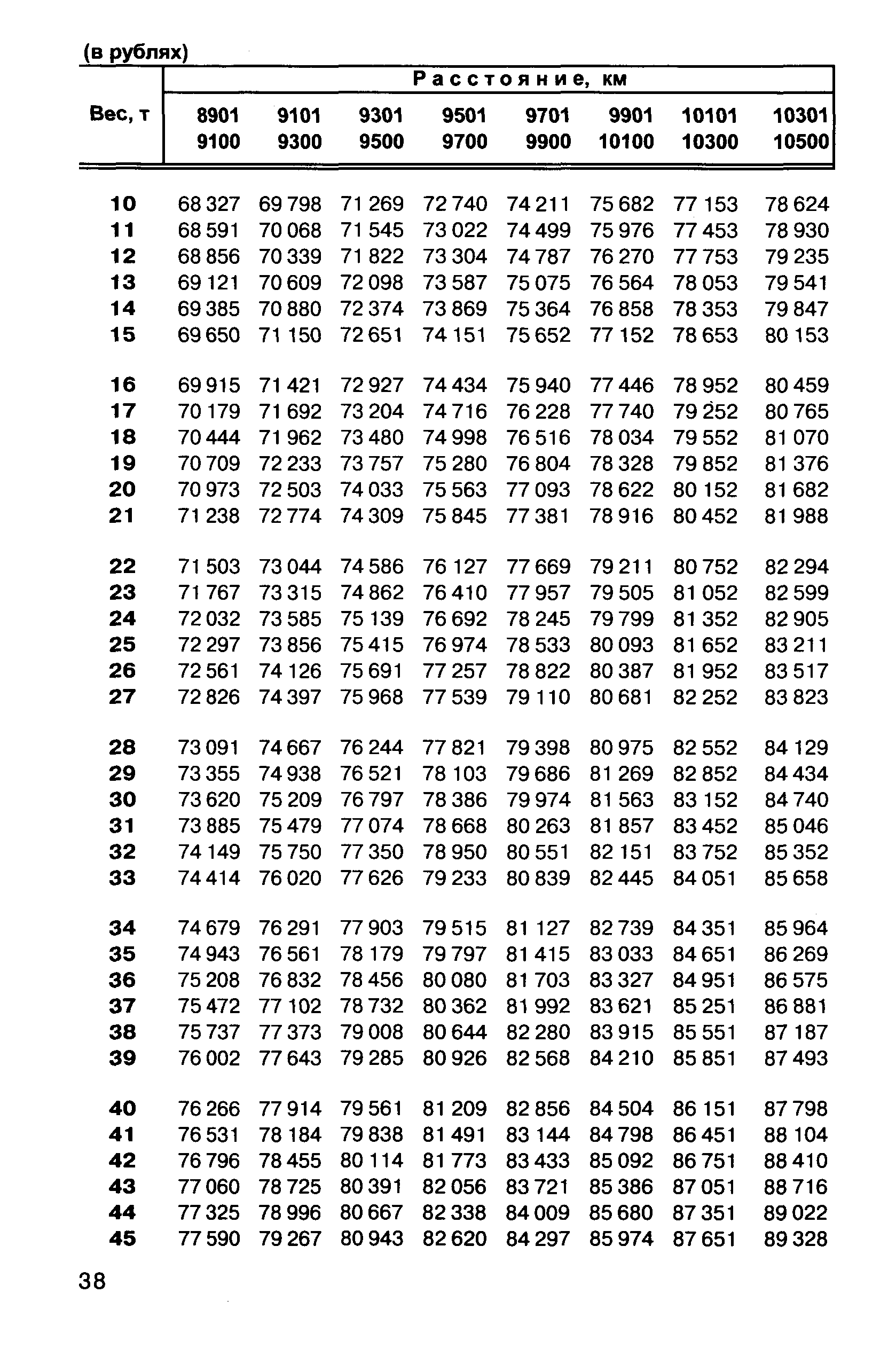 Прейскурант 10-01