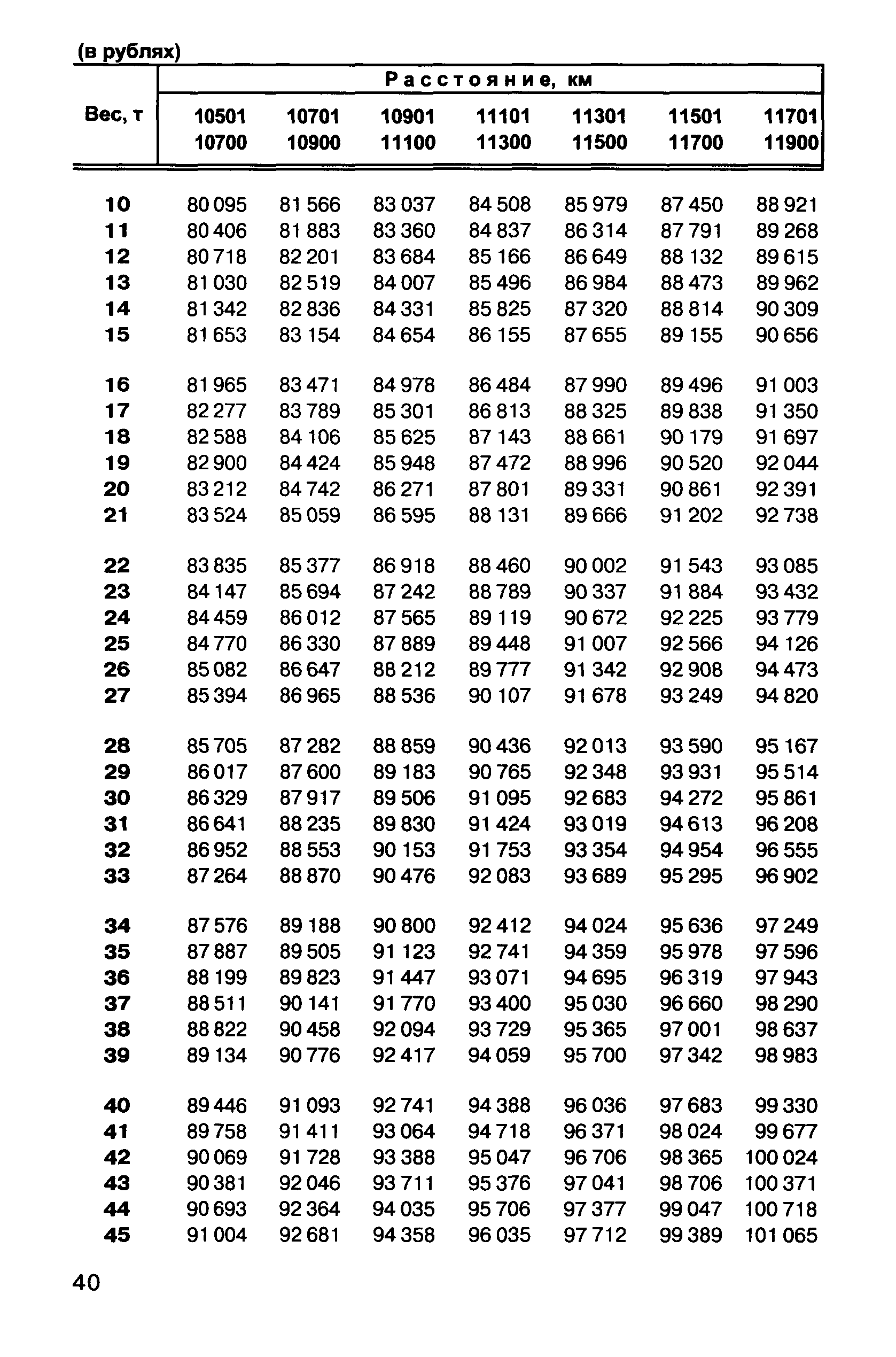 Прейскурант 10-01