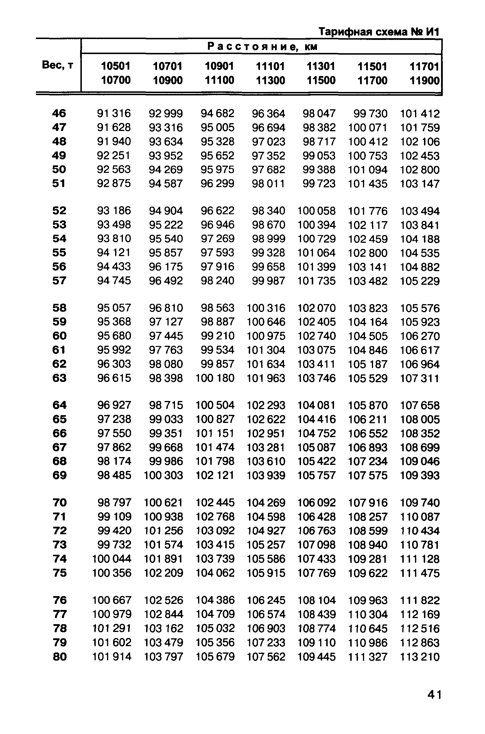 Прейскурант 10-01