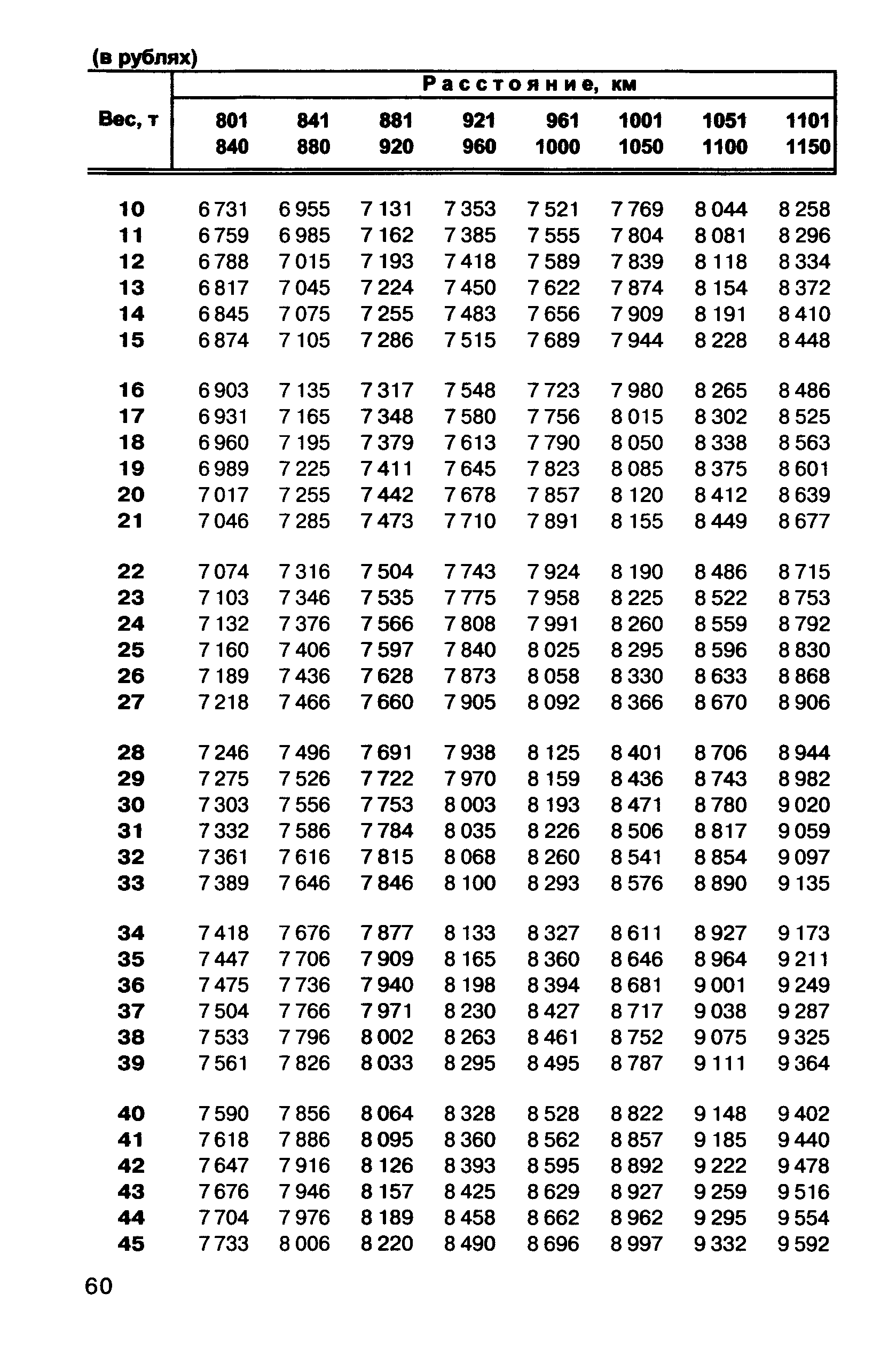 Прейскурант 10-01