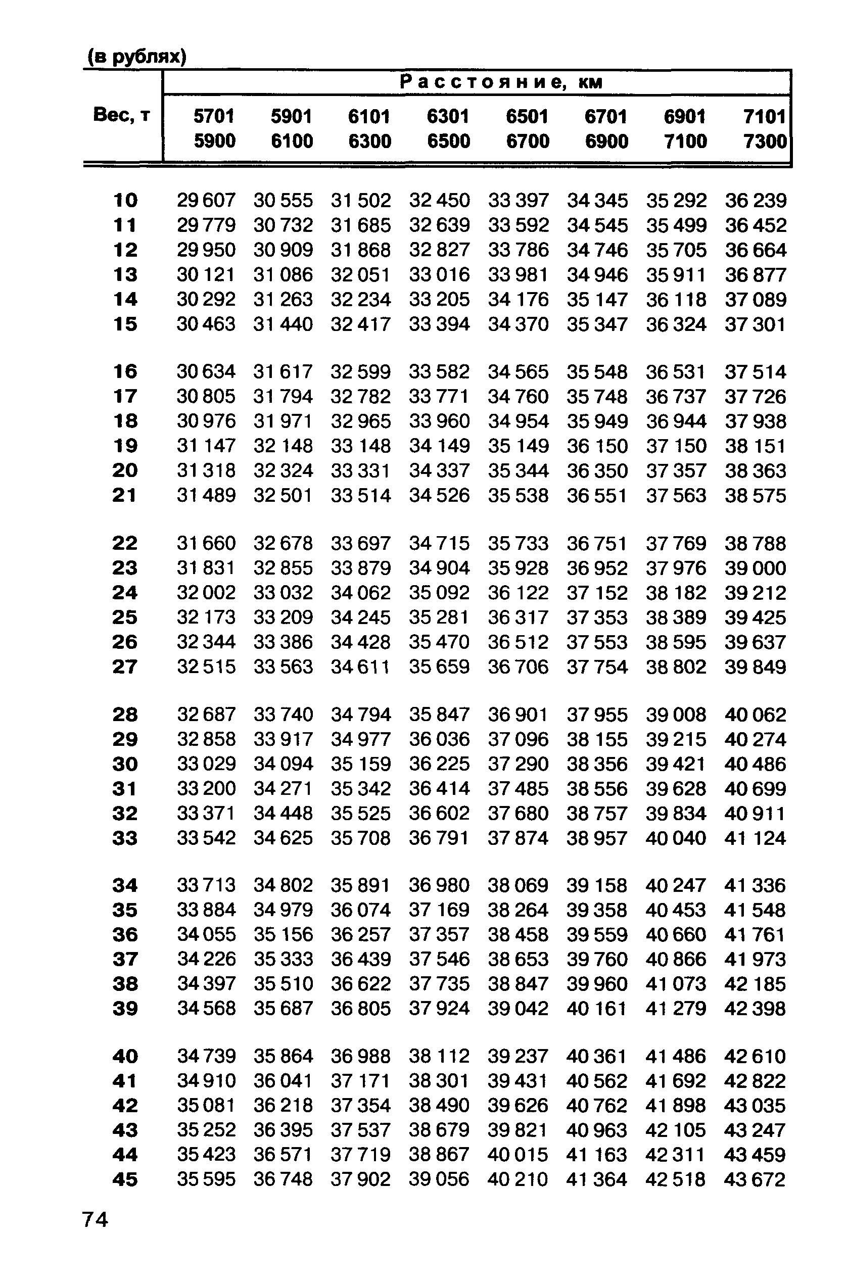 Прейскурант 10-01