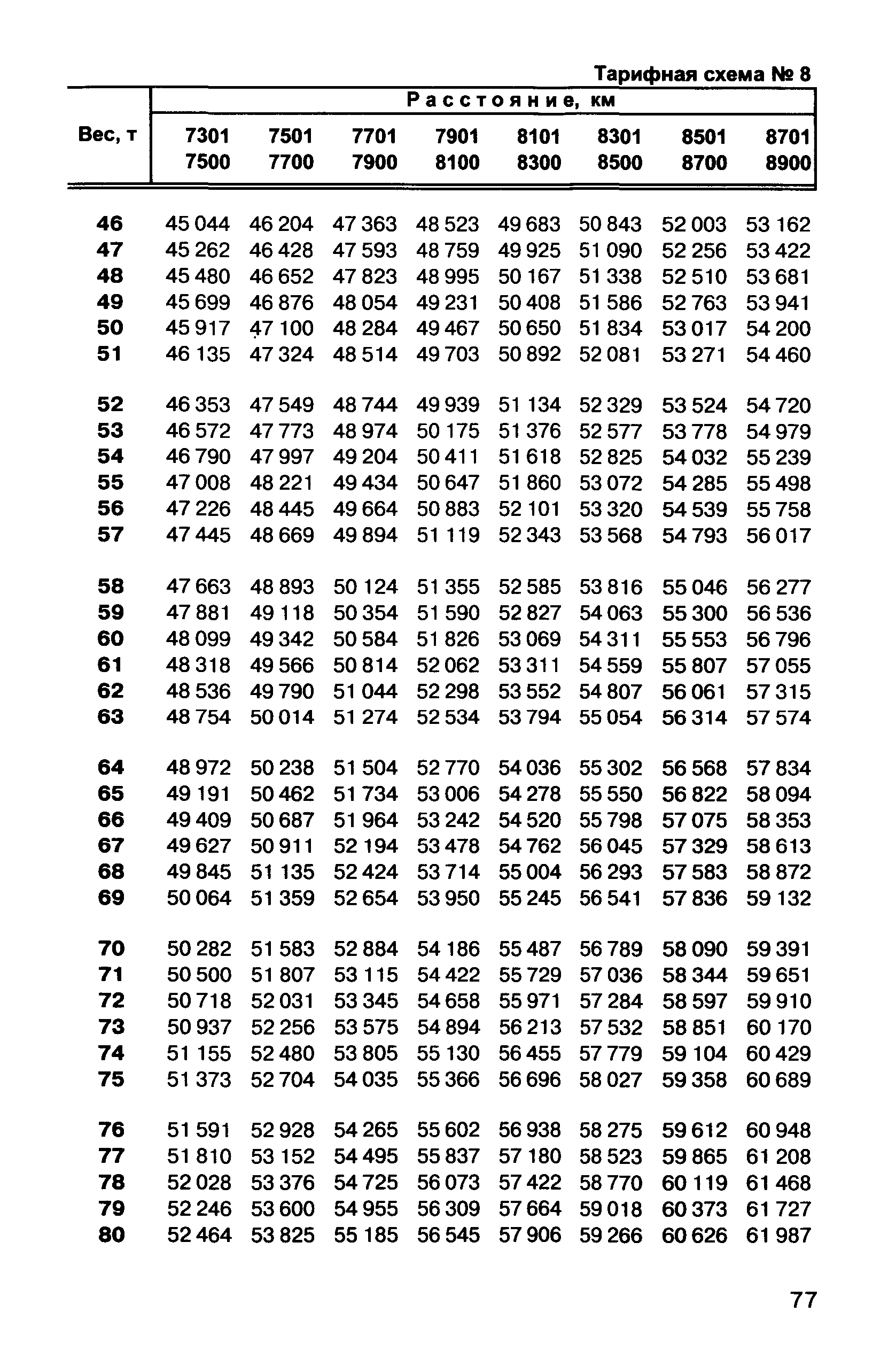 Прейскурант 10-01